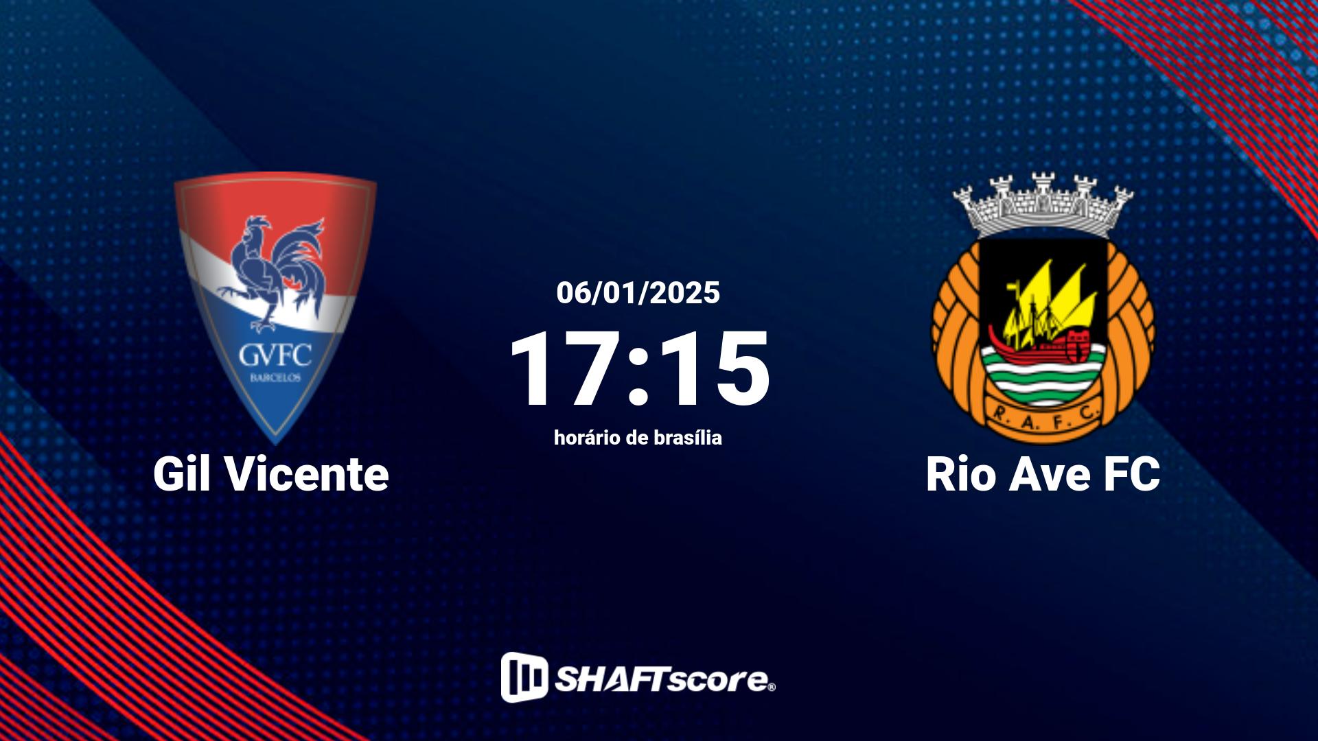 Estatísticas do jogo Gil Vicente vs Rio Ave FC 06.01 17:15