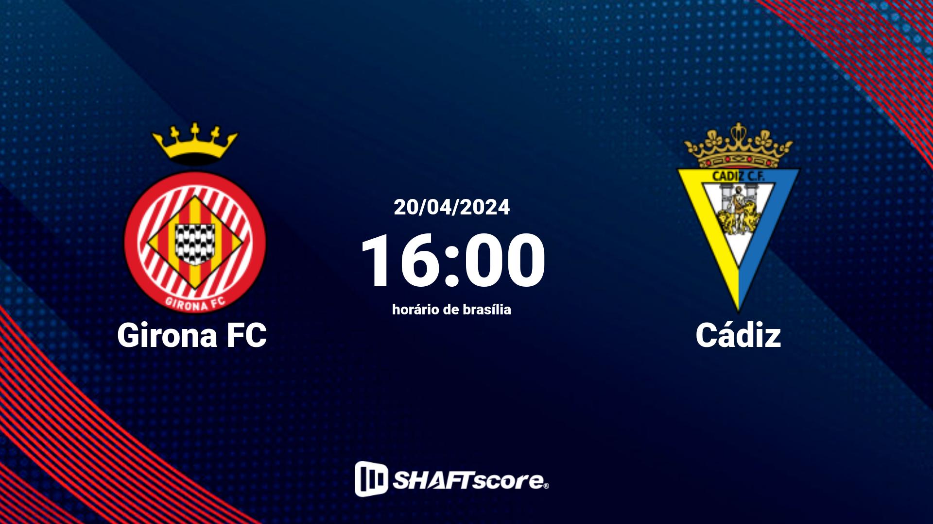Estatísticas do jogo Girona FC vs Cádiz 20.04 16:00