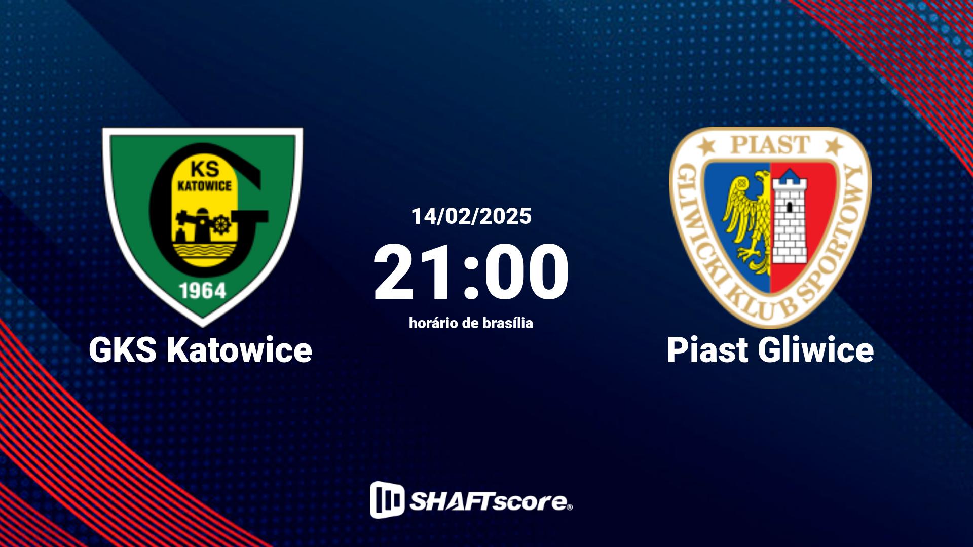 Estatísticas do jogo GKS Katowice vs Piast Gliwice 14.02 21:00