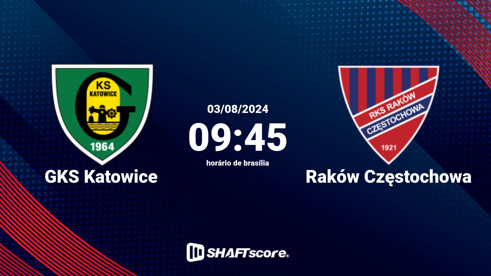 Estatísticas do jogo GKS Katowice vs Raków Częstochowa 03.08 09:45