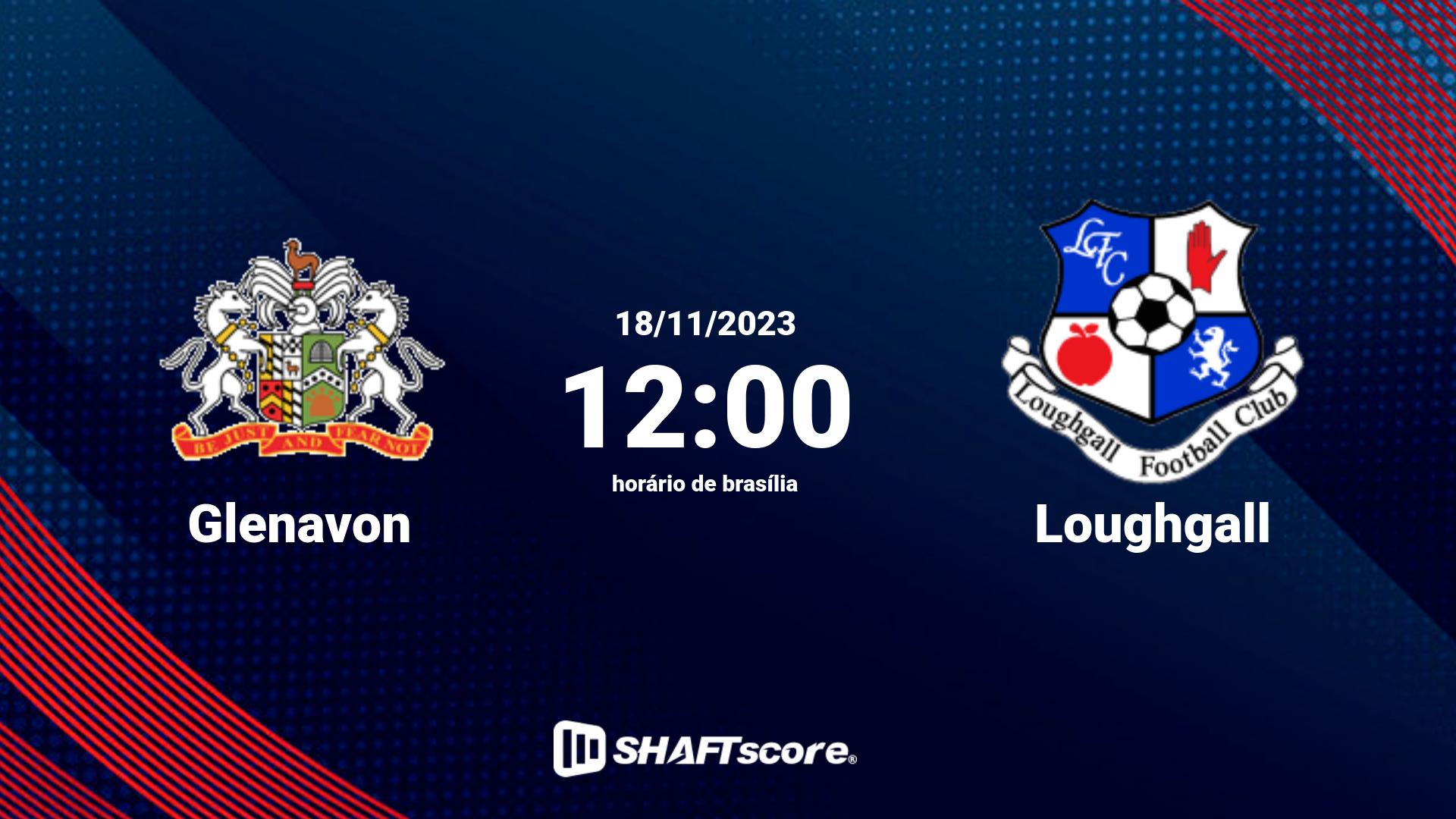 Estatísticas do jogo Glenavon vs Loughgall 18.11 12:00