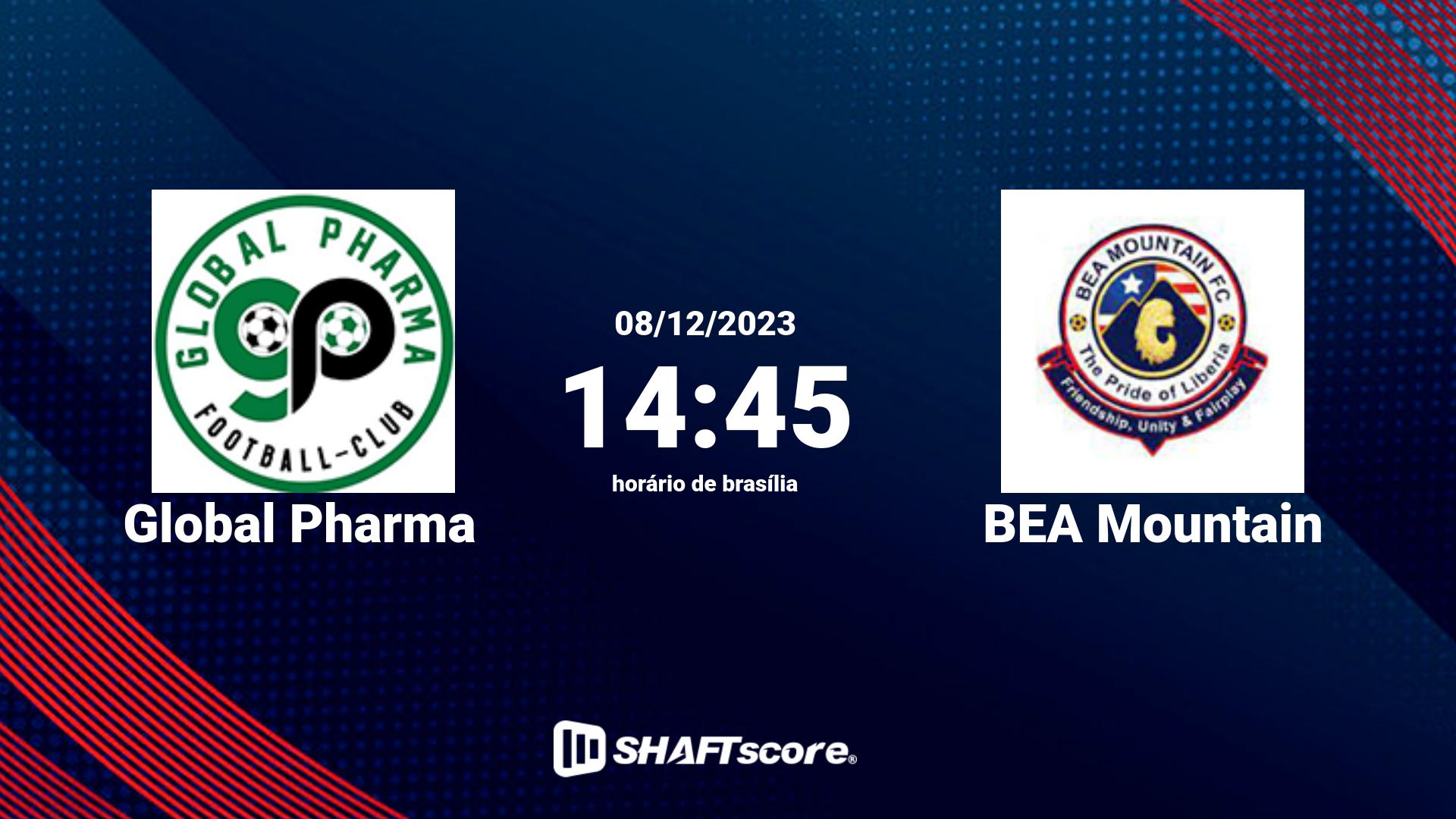 Estatísticas do jogo Global Pharma vs BEA Mountain 08.12 14:45