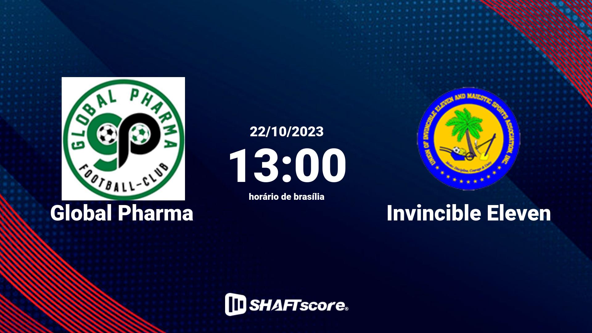 Estatísticas do jogo Global Pharma vs Invincible Eleven 22.10 13:00