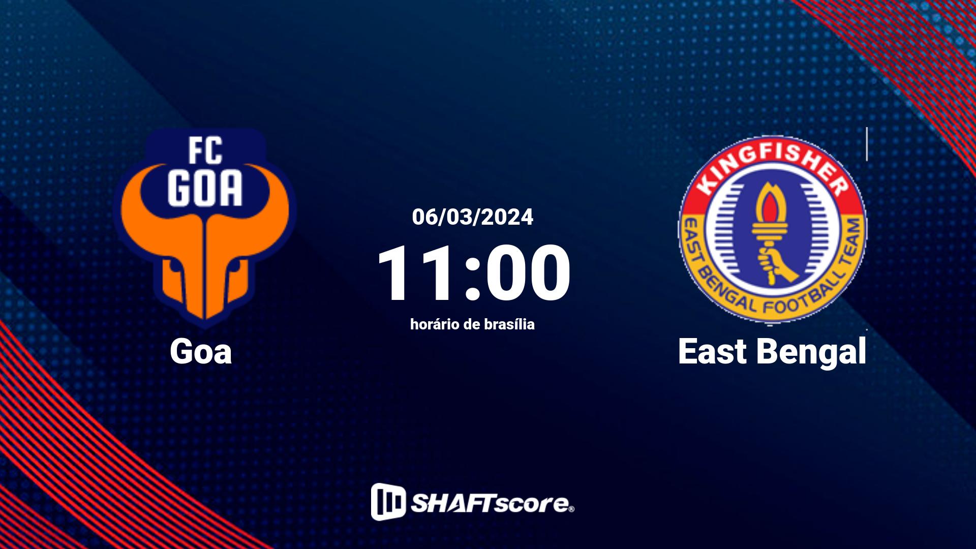 Estatísticas do jogo Goa vs East Bengal 06.03 11:00