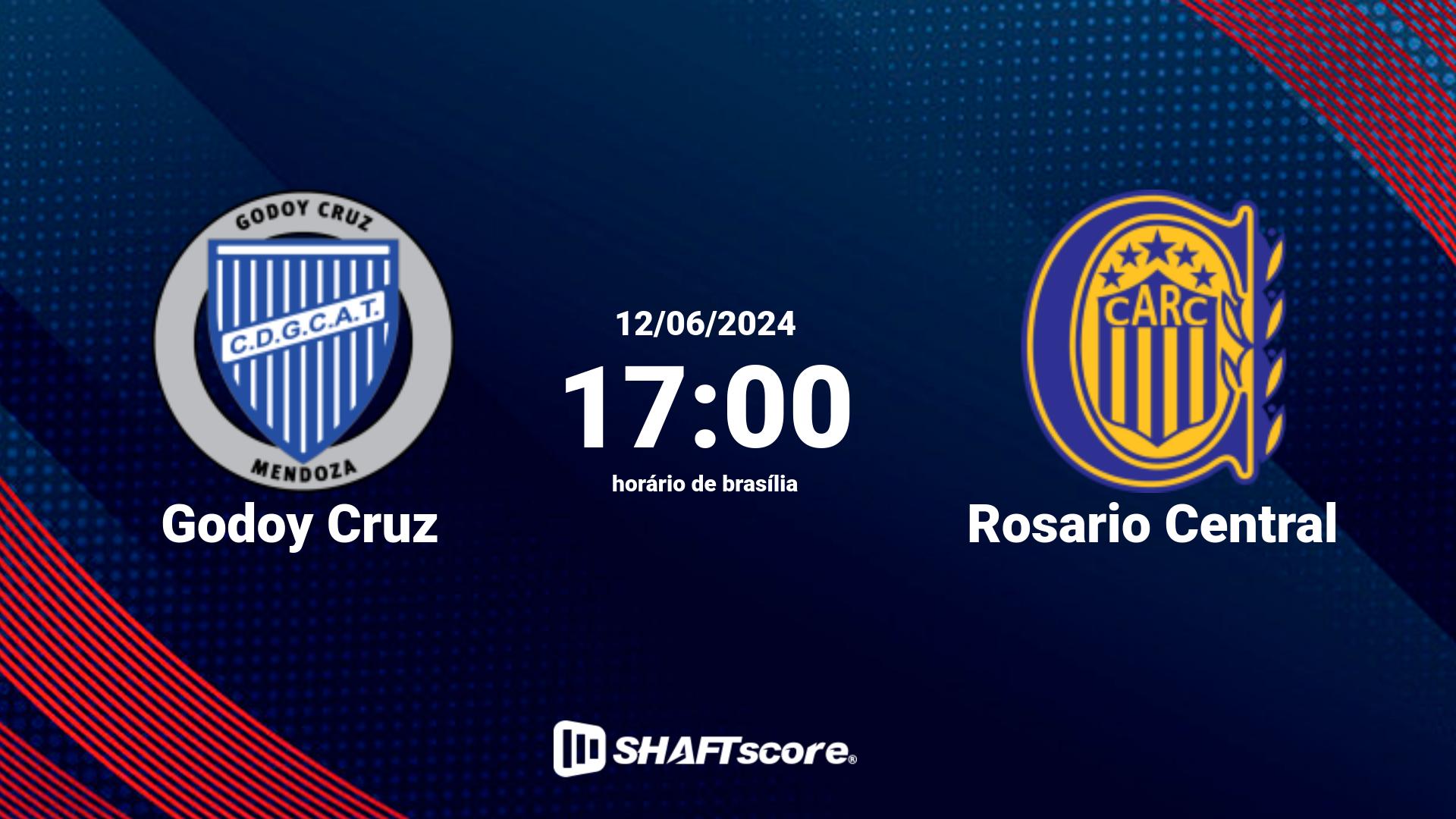 Estatísticas do jogo Godoy Cruz vs Rosario Central 12.06 17:00