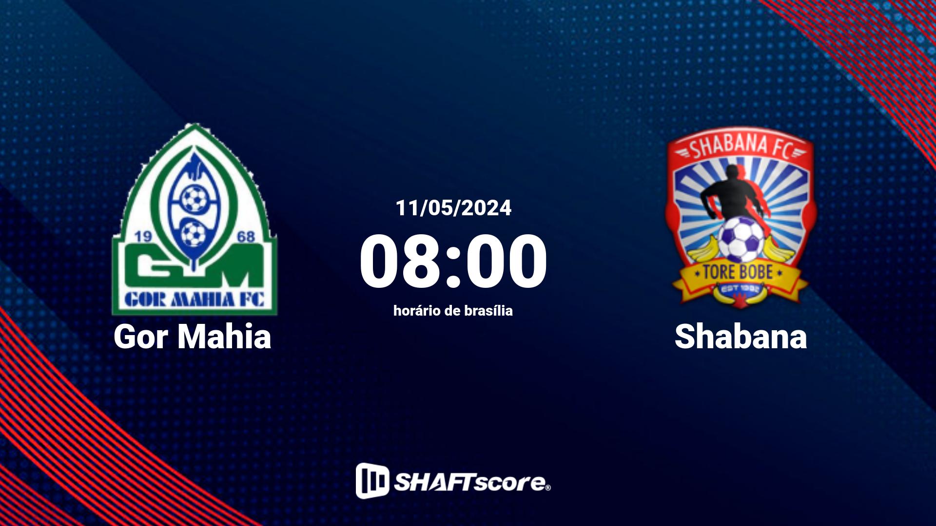 Estatísticas do jogo Gor Mahia vs Shabana 11.05 08:00