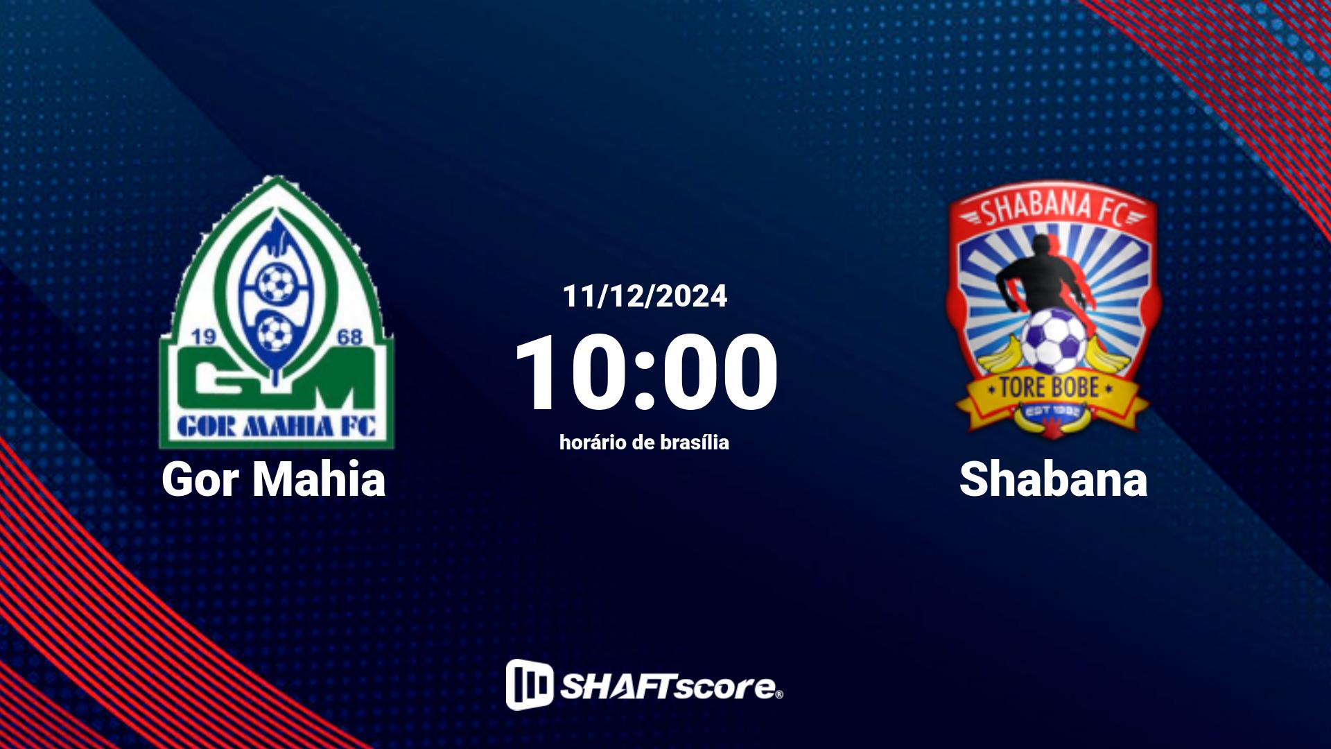 Estatísticas do jogo Gor Mahia vs Shabana 11.12 10:00