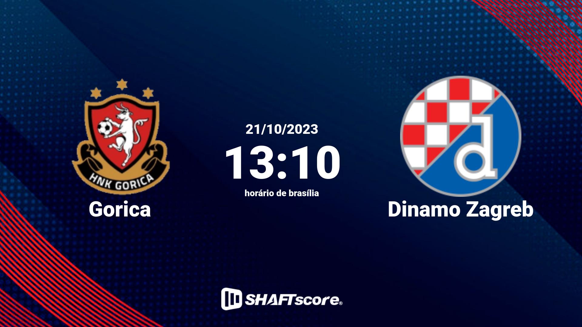 Estatísticas do jogo Gorica vs Dinamo Zagreb 21.10 13:10