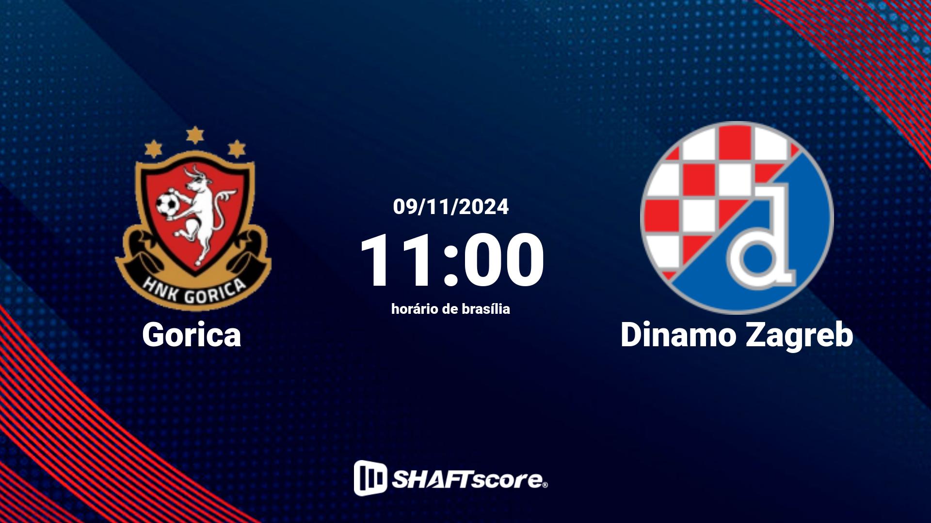 Estatísticas do jogo Gorica vs Dinamo Zagreb 09.11 11:00