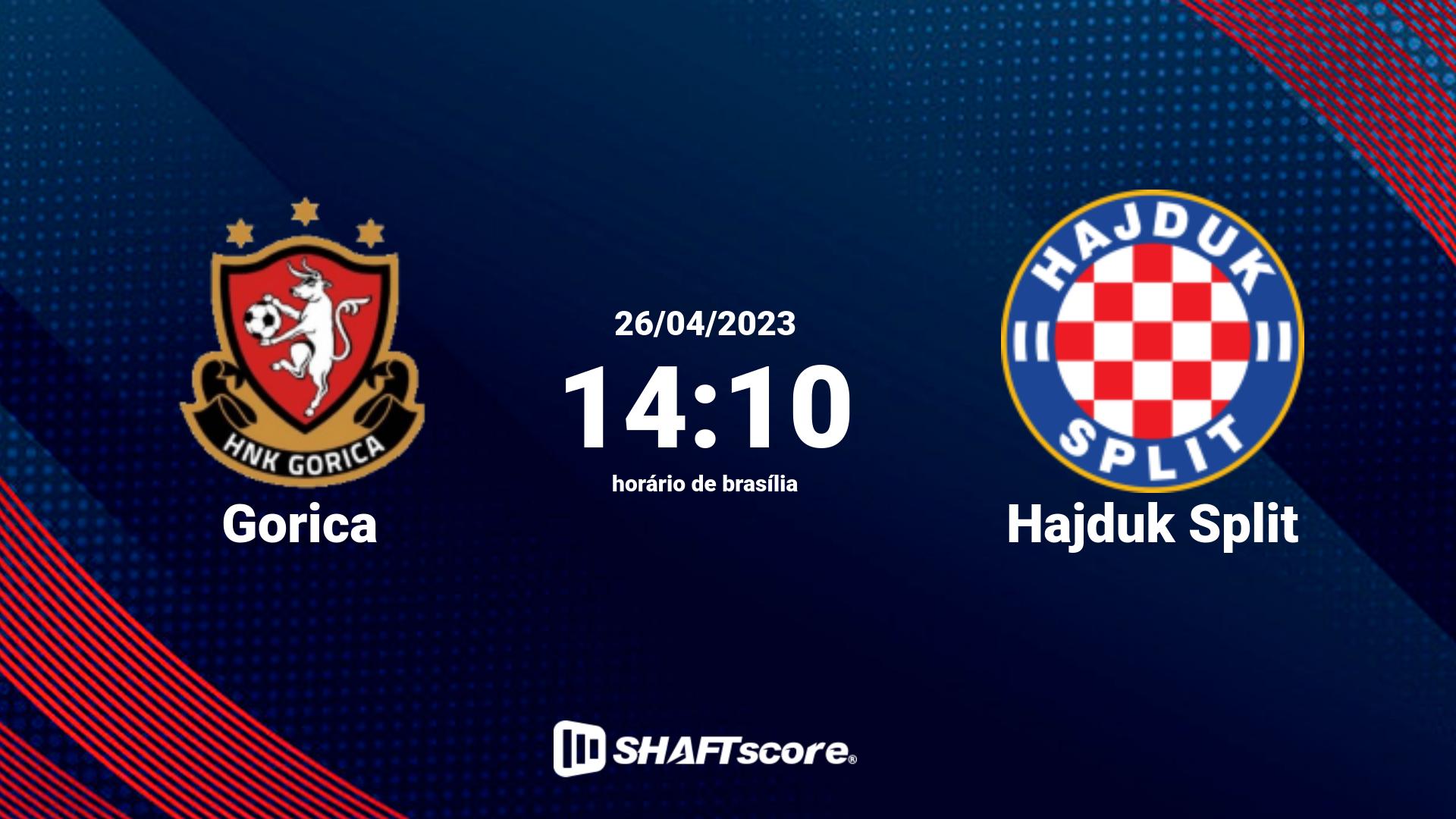 Estatísticas do jogo Gorica vs Hajduk Split 26.04 14:10