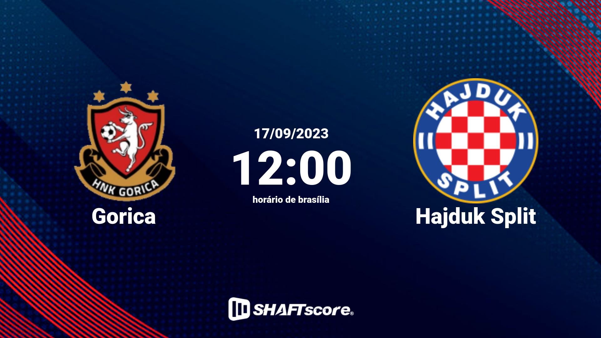 Estatísticas do jogo Gorica vs Hajduk Split 17.09 12:00