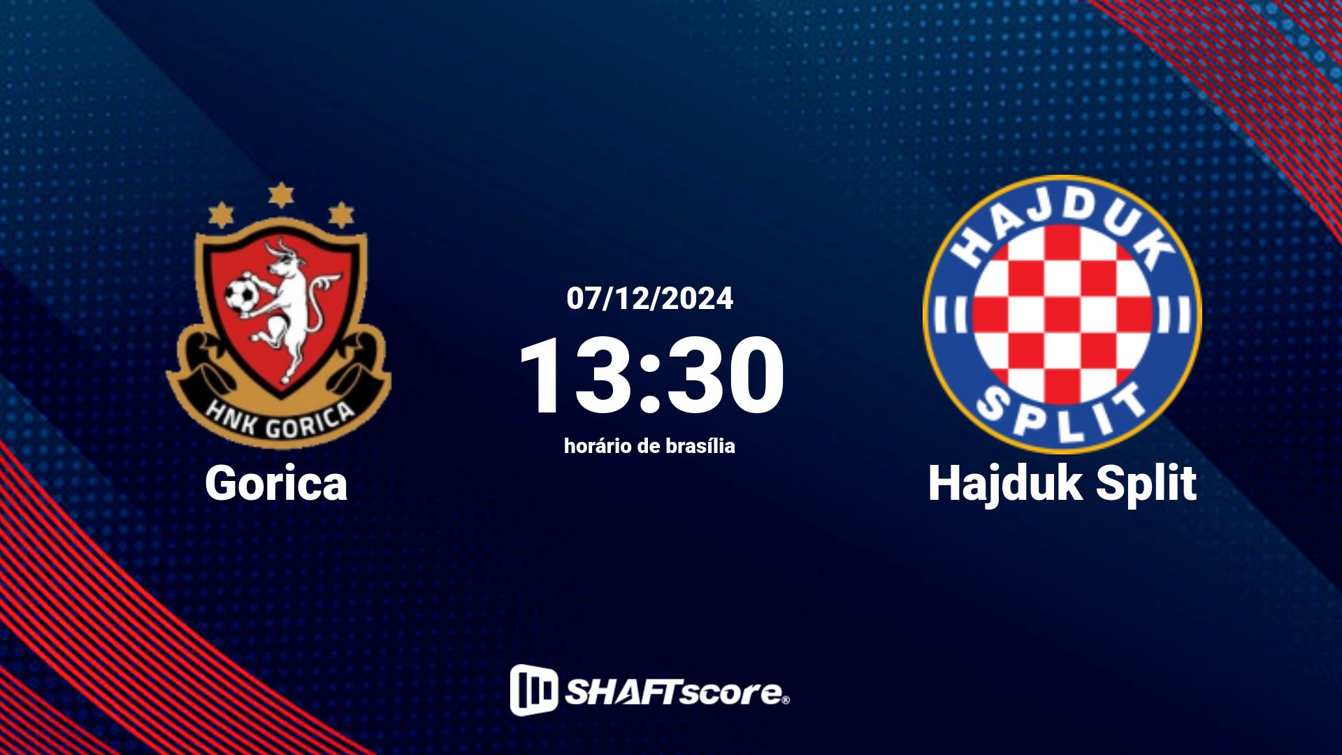 Estatísticas do jogo Gorica vs Hajduk Split 07.12 13:30