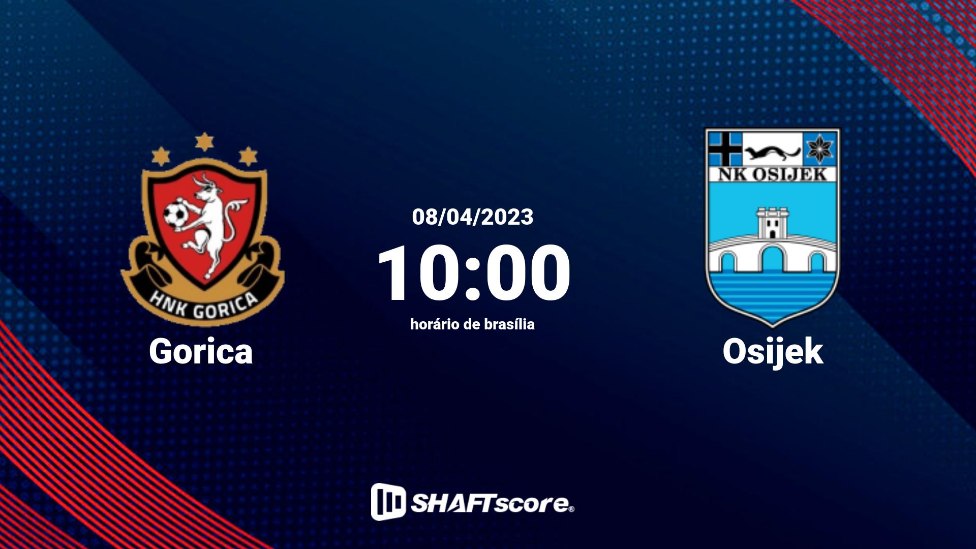 Estatísticas do jogo Gorica vs Osijek 08.04 10:00