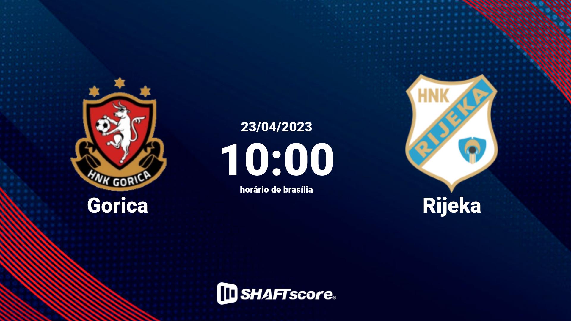 Estatísticas do jogo Gorica vs Rijeka 23.04 10:00