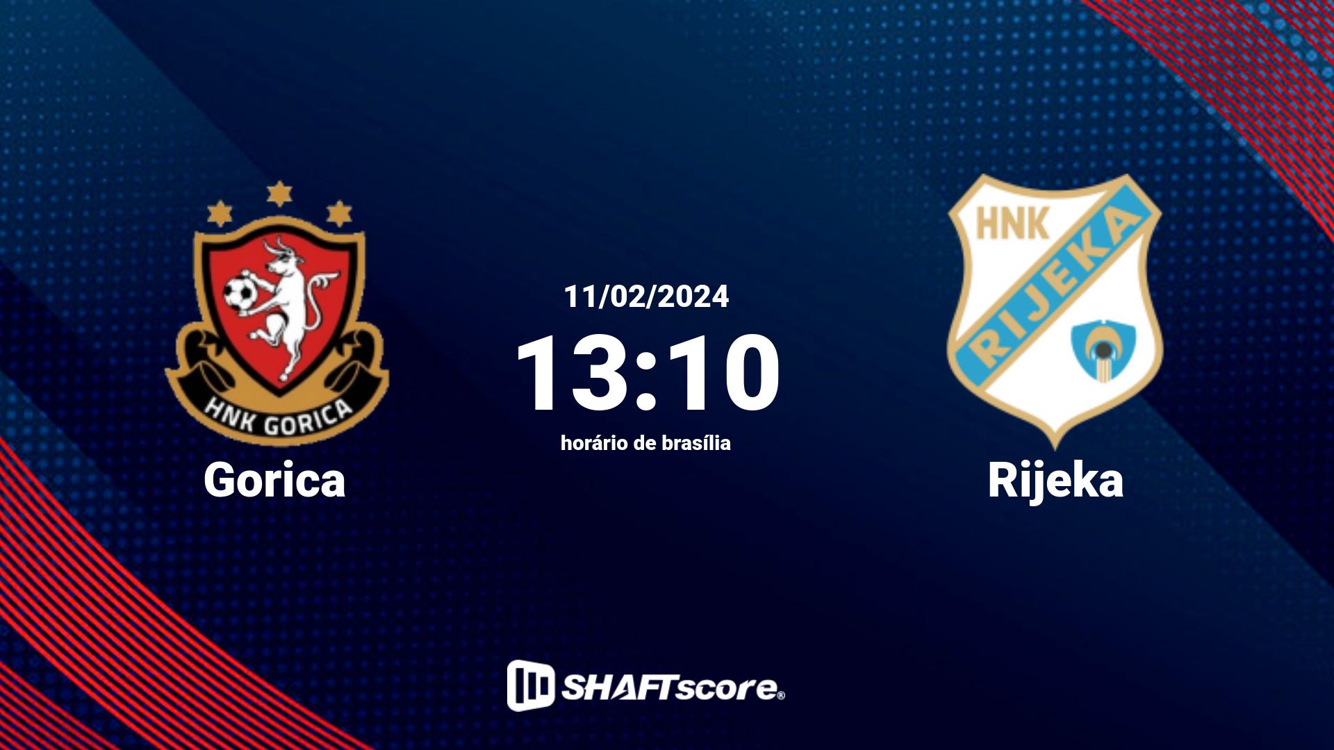 Estatísticas do jogo Gorica vs Rijeka 11.02 13:10