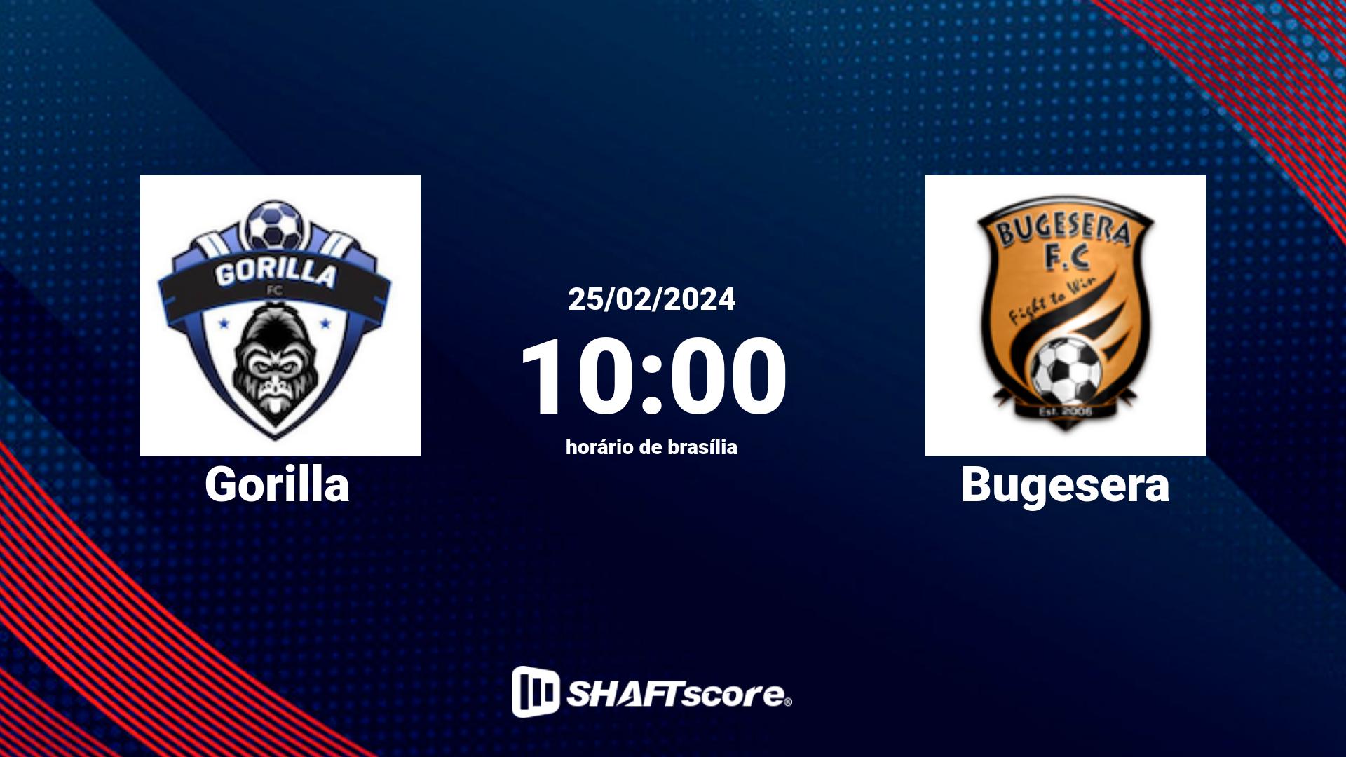 Estatísticas do jogo Gorilla vs Bugesera 25.02 10:00