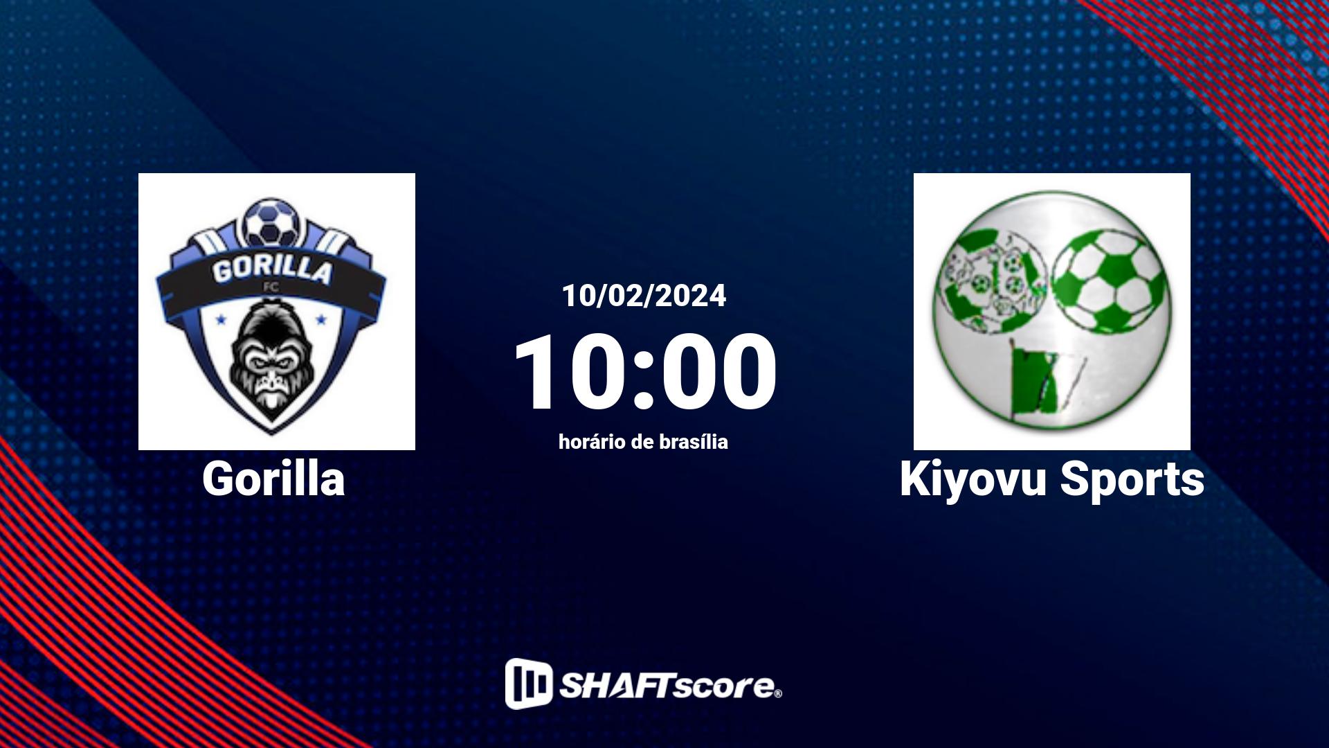 Estatísticas do jogo Gorilla vs Kiyovu Sports 10.02 10:00