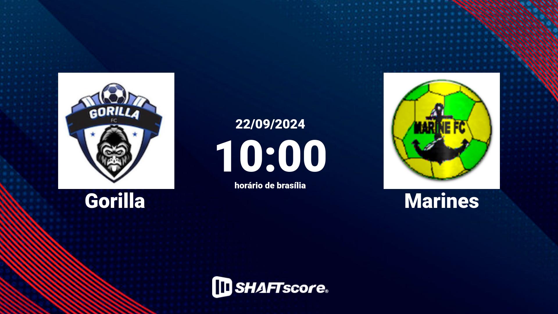 Estatísticas do jogo Gorilla vs Marines 22.09 10:00