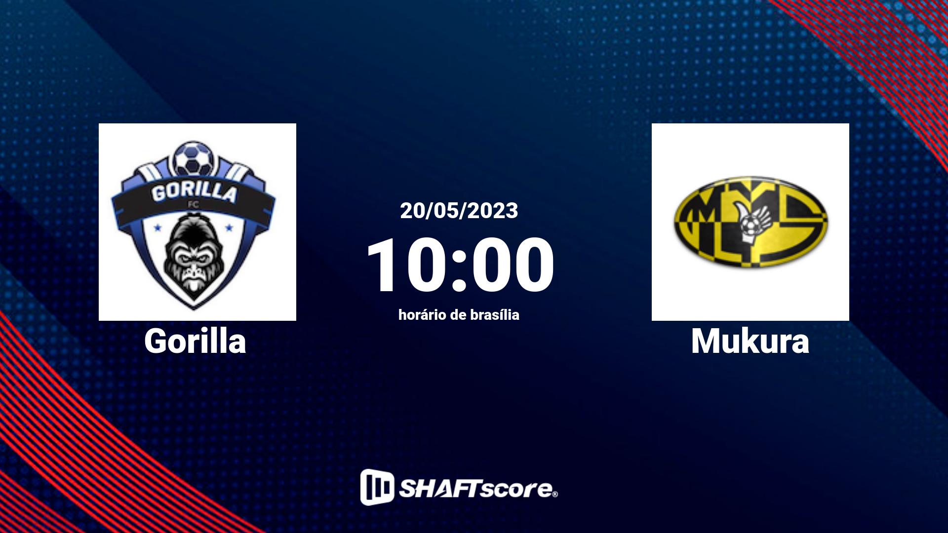 Estatísticas do jogo Gorilla vs Mukura 20.05 10:00