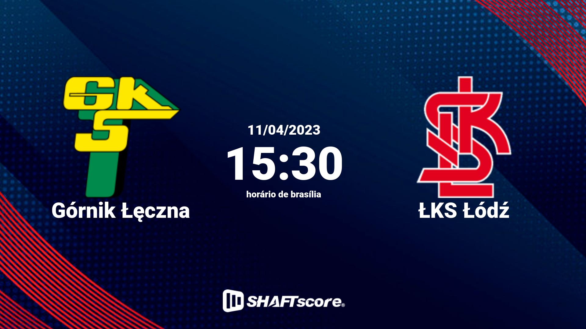 Estatísticas do jogo Górnik Łęczna vs ŁKS Łódź 11.04 15:30