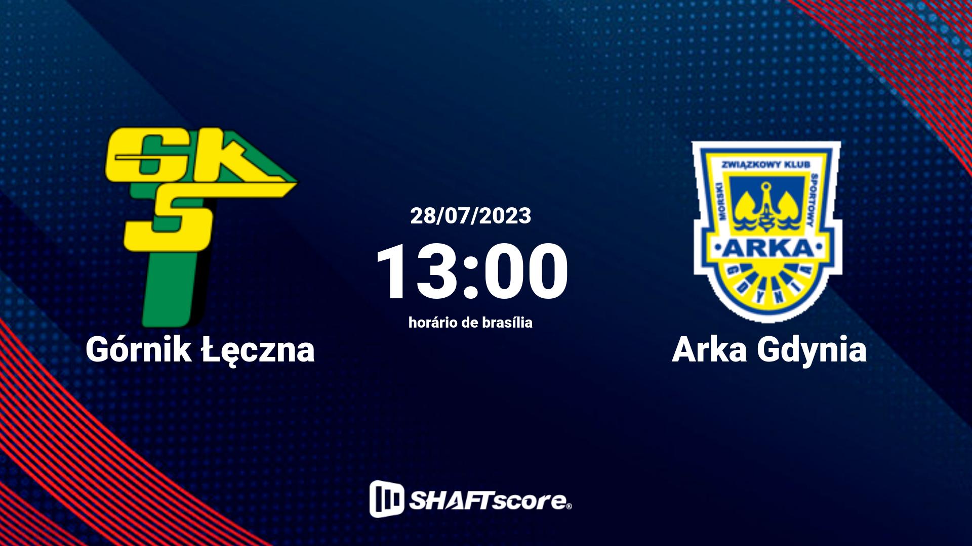 Estatísticas do jogo Górnik Łęczna vs Arka Gdynia 28.07 13:00