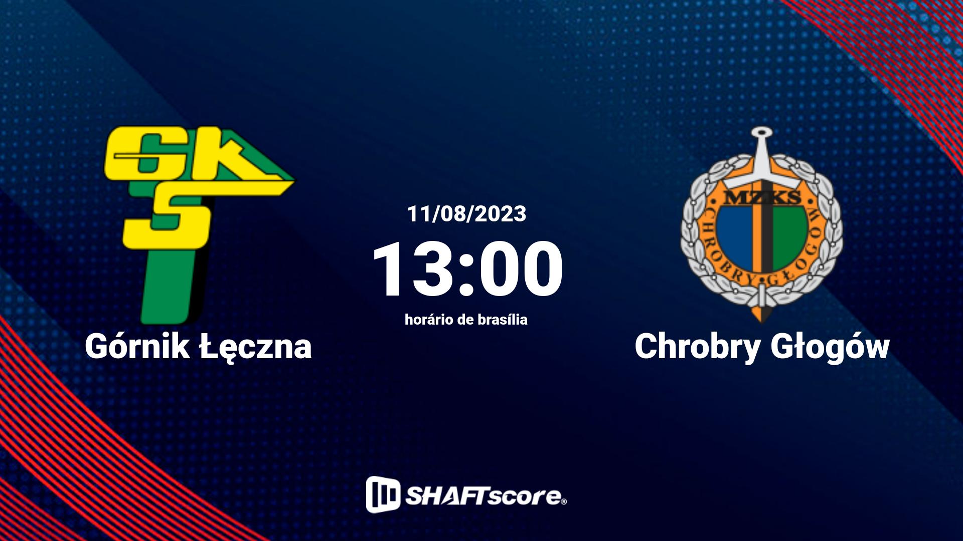 Estatísticas do jogo Górnik Łęczna vs Chrobry Głogów 11.08 13:00