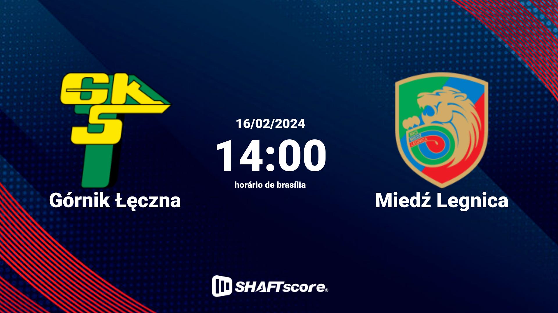 Estatísticas do jogo Górnik Łęczna vs Miedź Legnica 16.02 14:00