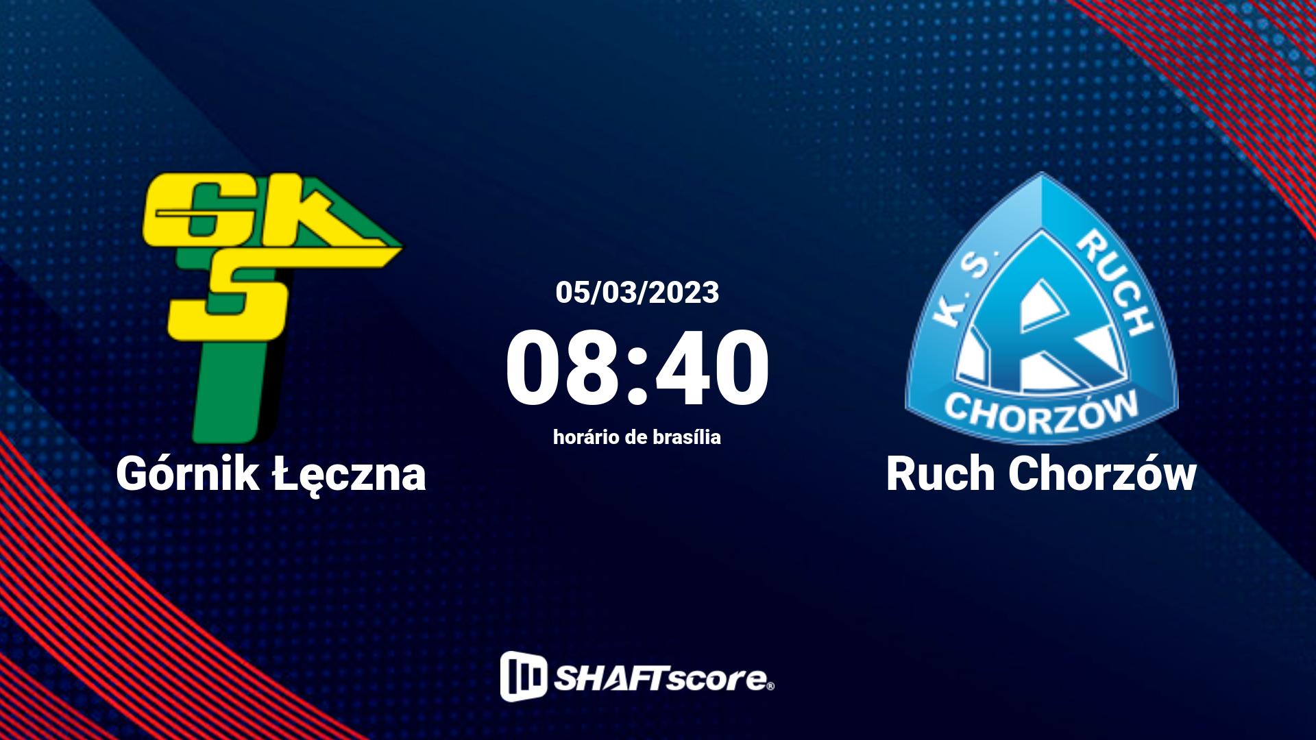 Estatísticas do jogo Górnik Łęczna vs Ruch Chorzów 05.03 08:40