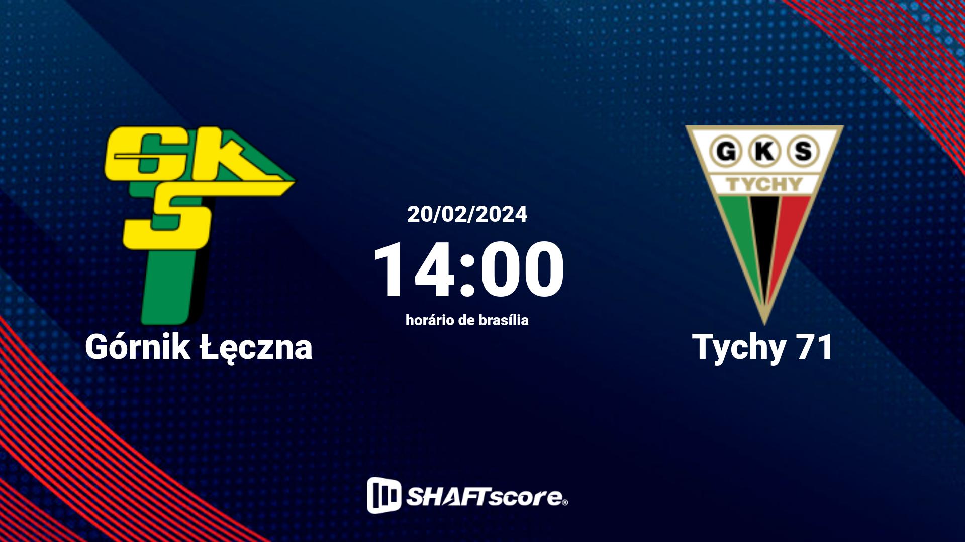 Estatísticas do jogo Górnik Łęczna vs Tychy 71 20.02 14:00