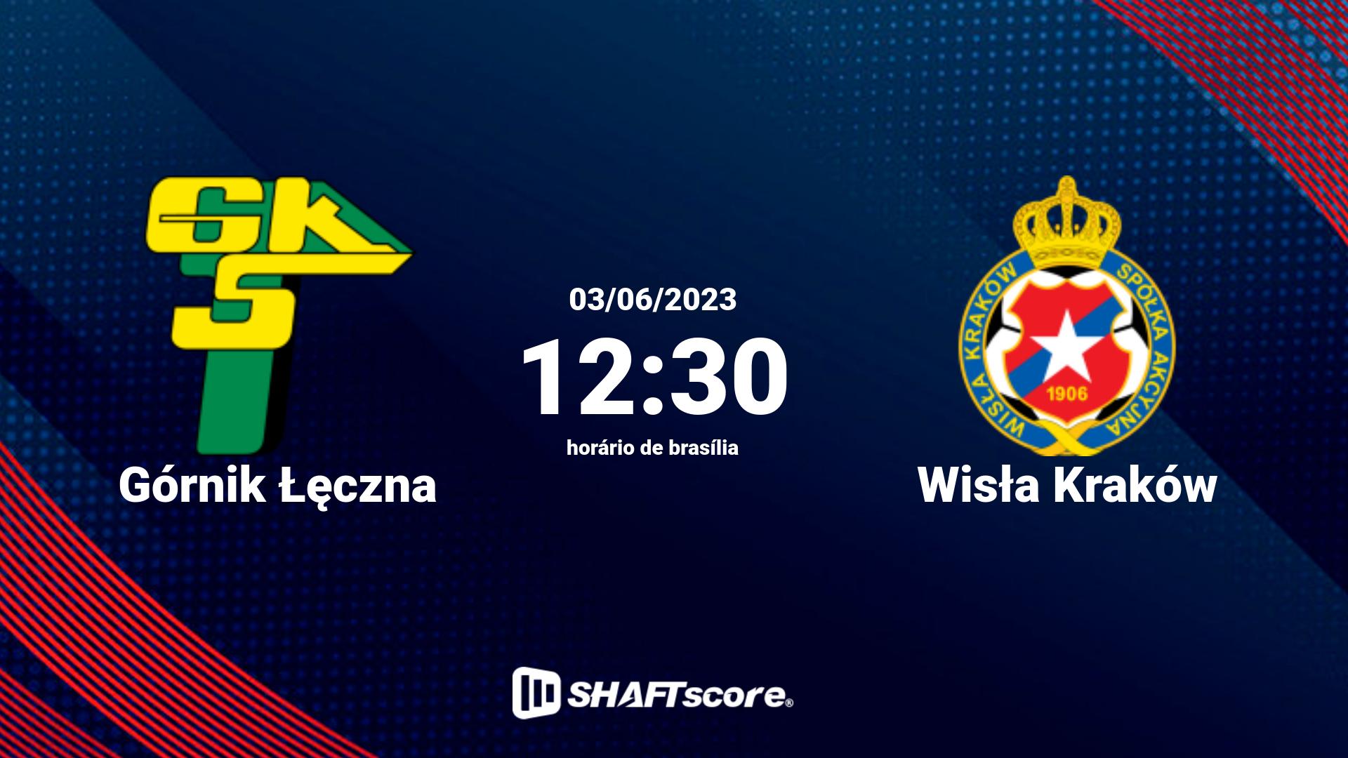 Estatísticas do jogo Górnik Łęczna vs Wisła Kraków 03.06 12:30