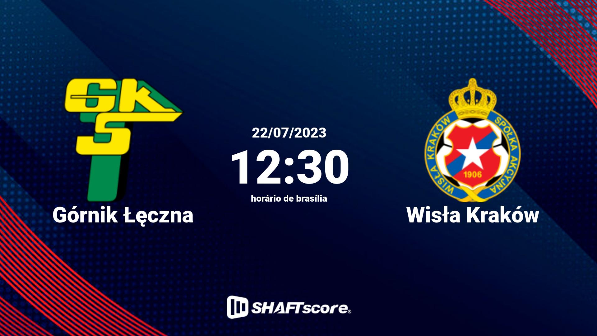 Estatísticas do jogo Górnik Łęczna vs Wisła Kraków 22.07 12:30