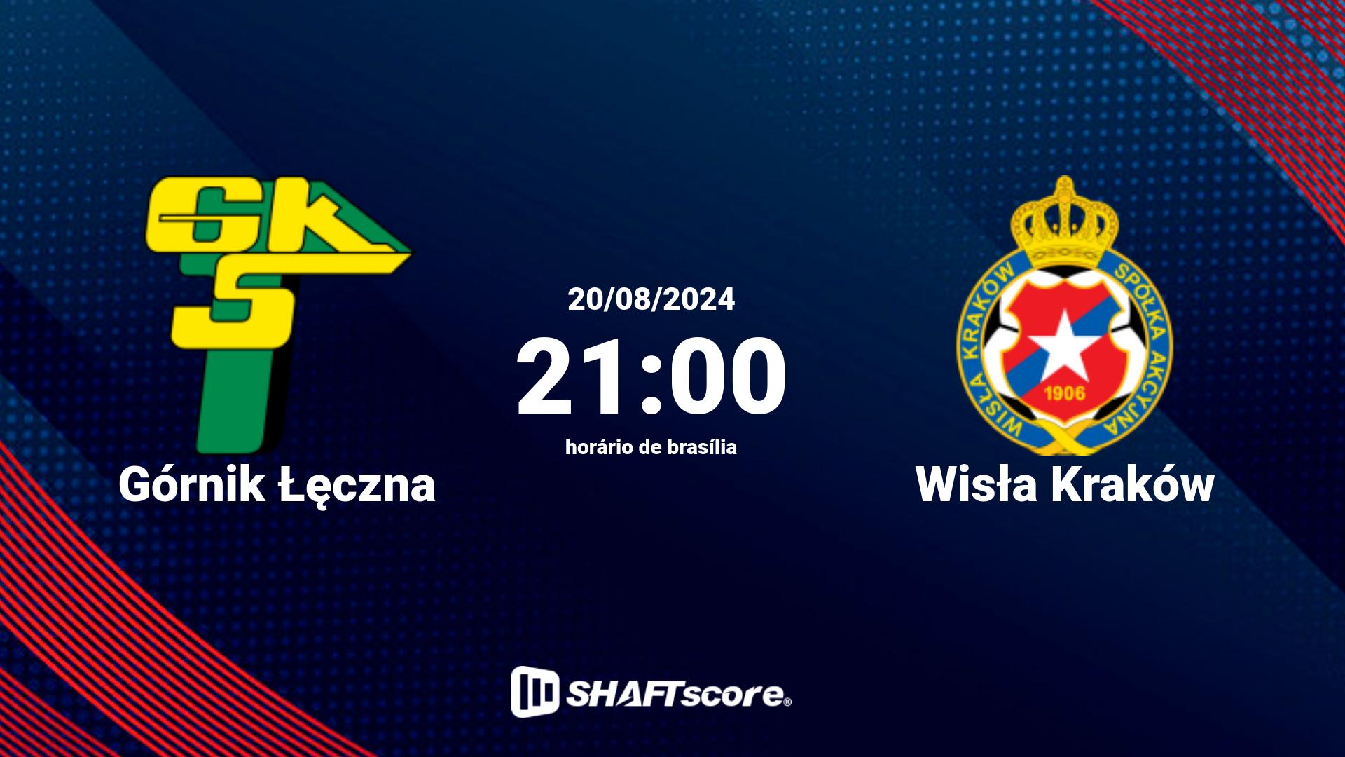 Estatísticas do jogo Górnik Łęczna vs Wisła Kraków 20.08 21:00