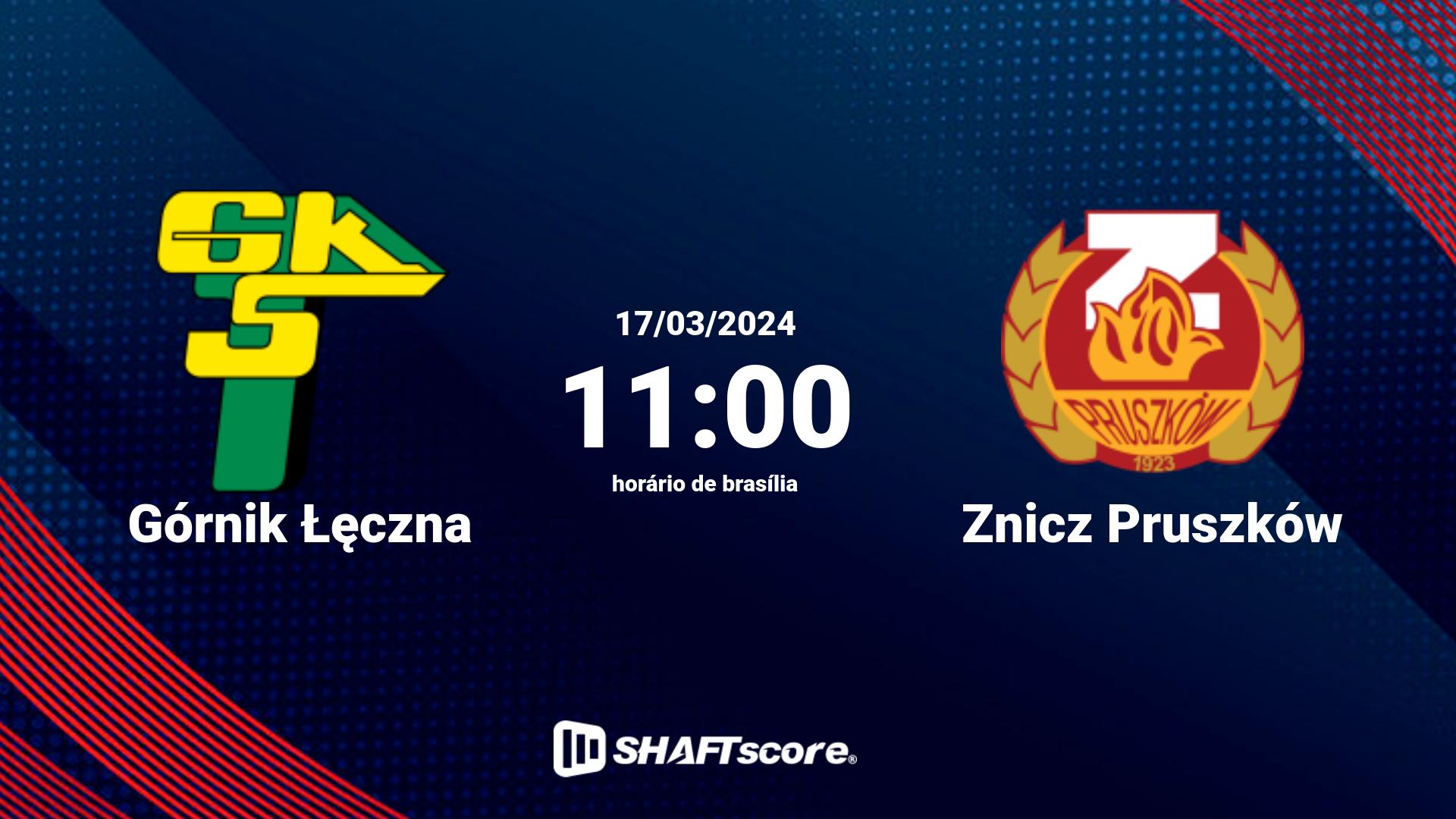 Estatísticas do jogo Górnik Łęczna vs Znicz Pruszków 17.03 11:00