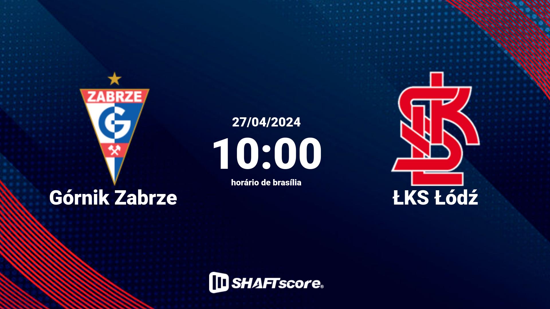 Estatísticas do jogo Górnik Zabrze vs ŁKS Łódź 27.04 10:00