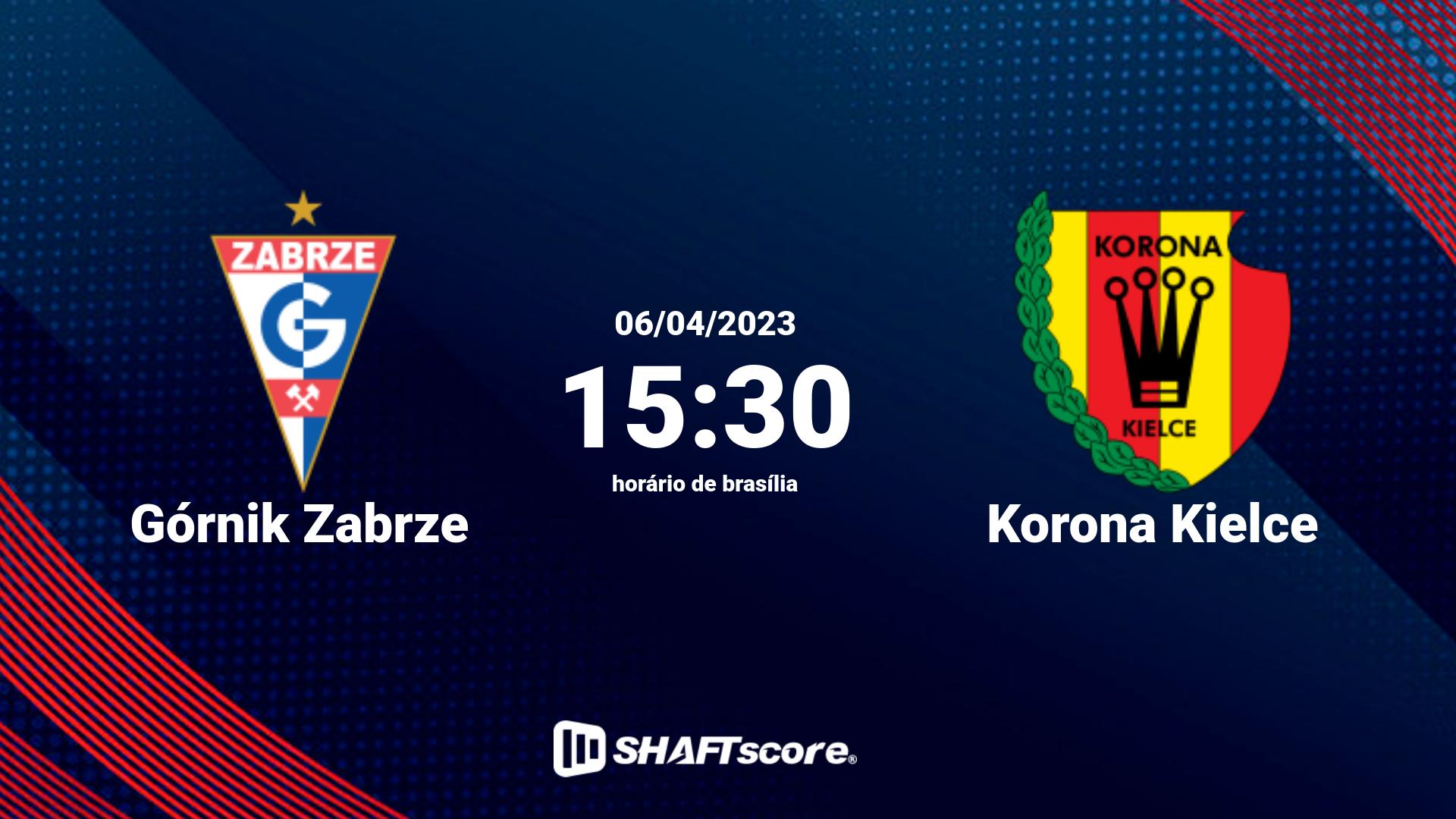 Estatísticas do jogo Górnik Zabrze vs Korona Kielce 06.04 15:30