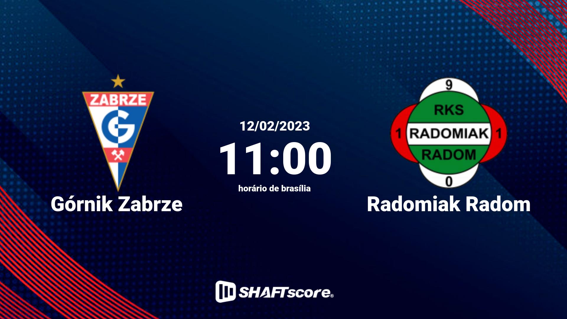 Estatísticas do jogo Górnik Zabrze vs Radomiak Radom 12.02 11:00