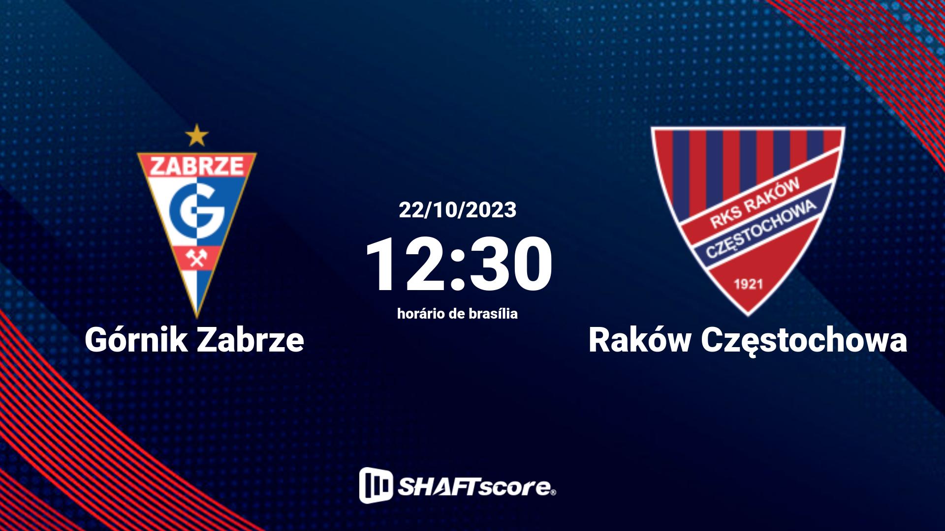 Estatísticas do jogo Górnik Zabrze vs Raków Częstochowa 22.10 12:30