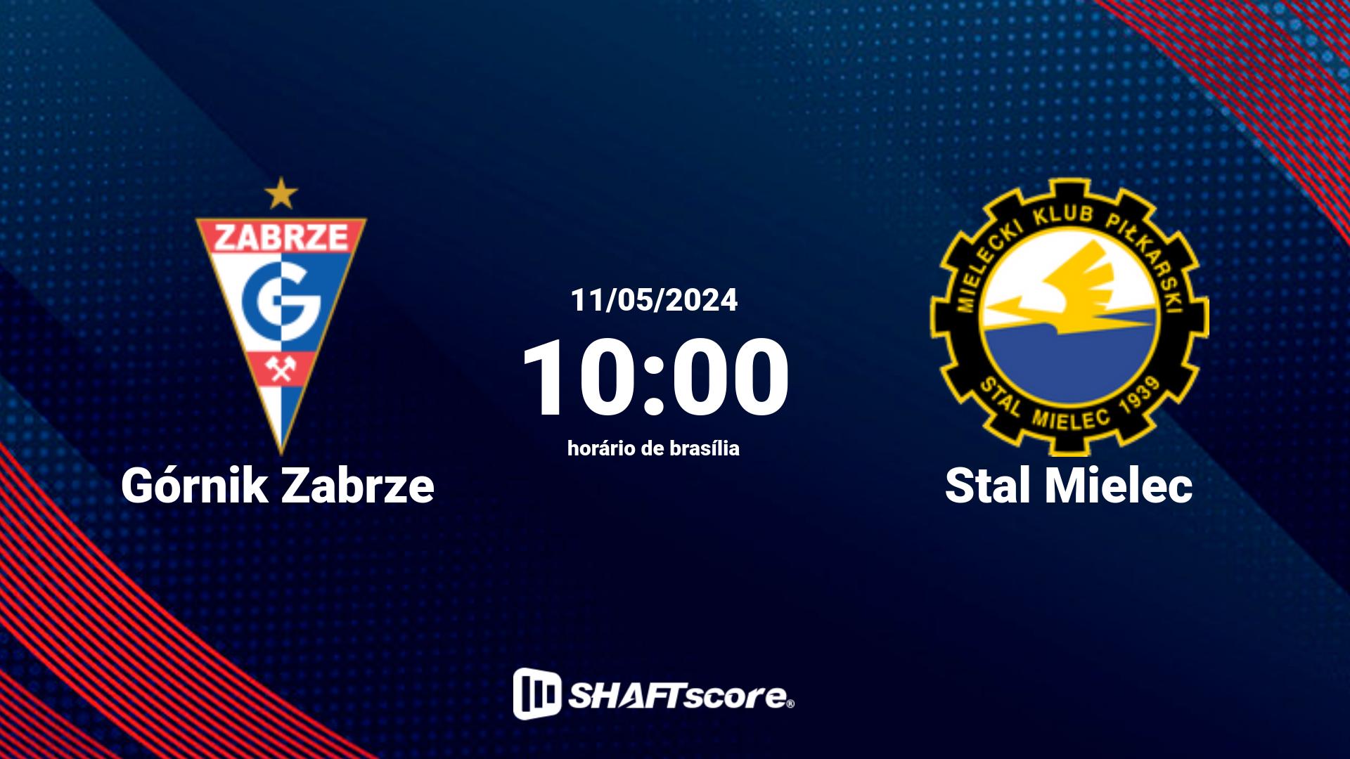 Estatísticas do jogo Górnik Zabrze vs Stal Mielec 11.05 10:00