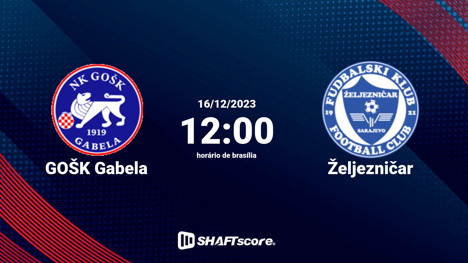 Estatísticas do jogo GOŠK Gabela vs Željezničar 16.12 12:00