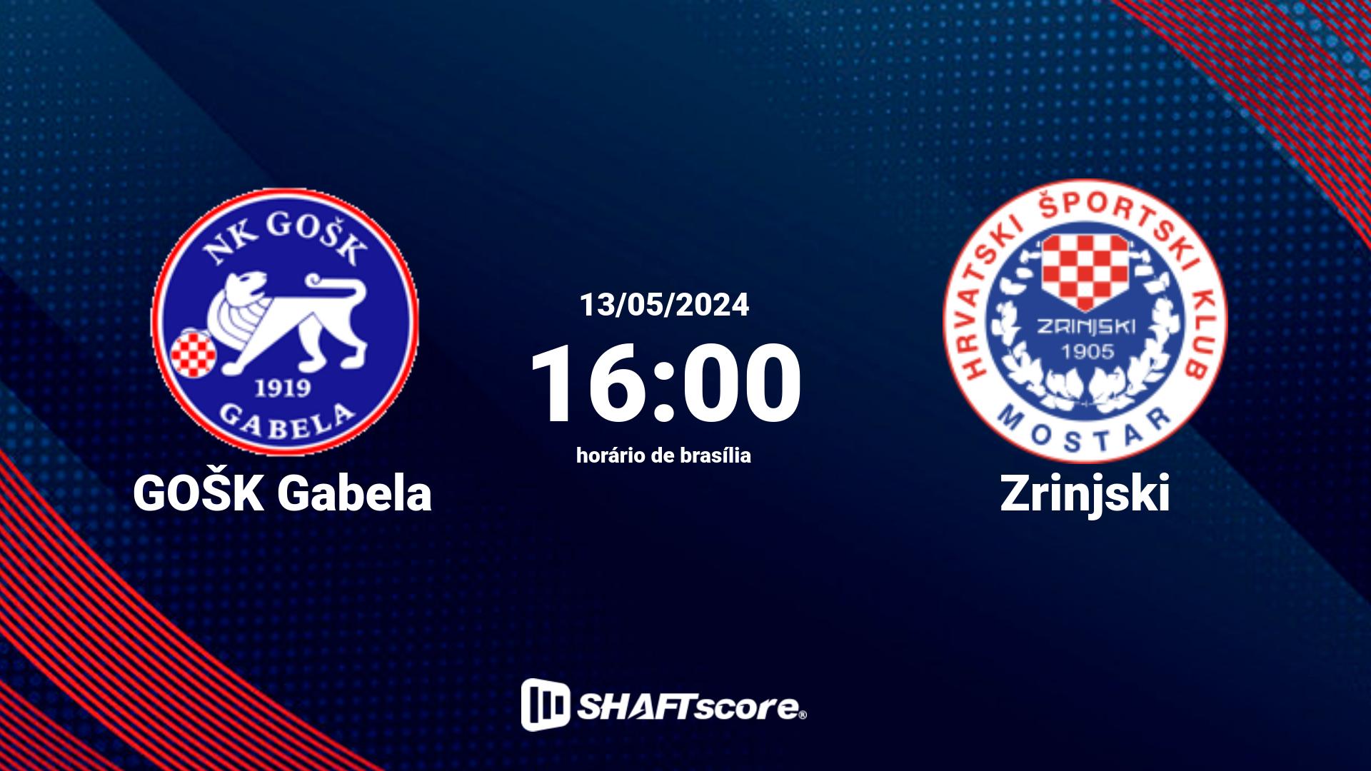 Estatísticas do jogo GOŠK Gabela vs Zrinjski 13.05 16:00