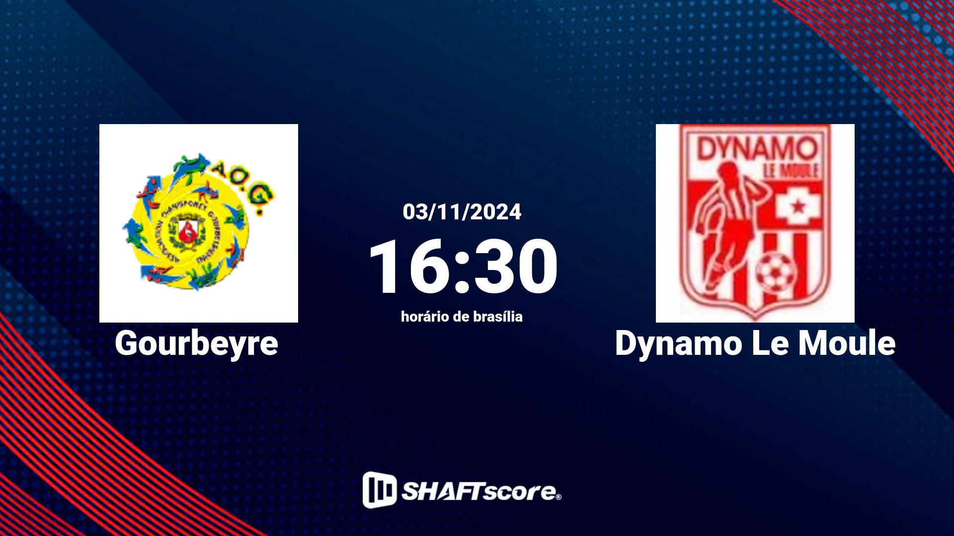 Estatísticas do jogo Gourbeyre vs Dynamo Le Moule 03.11 16:30