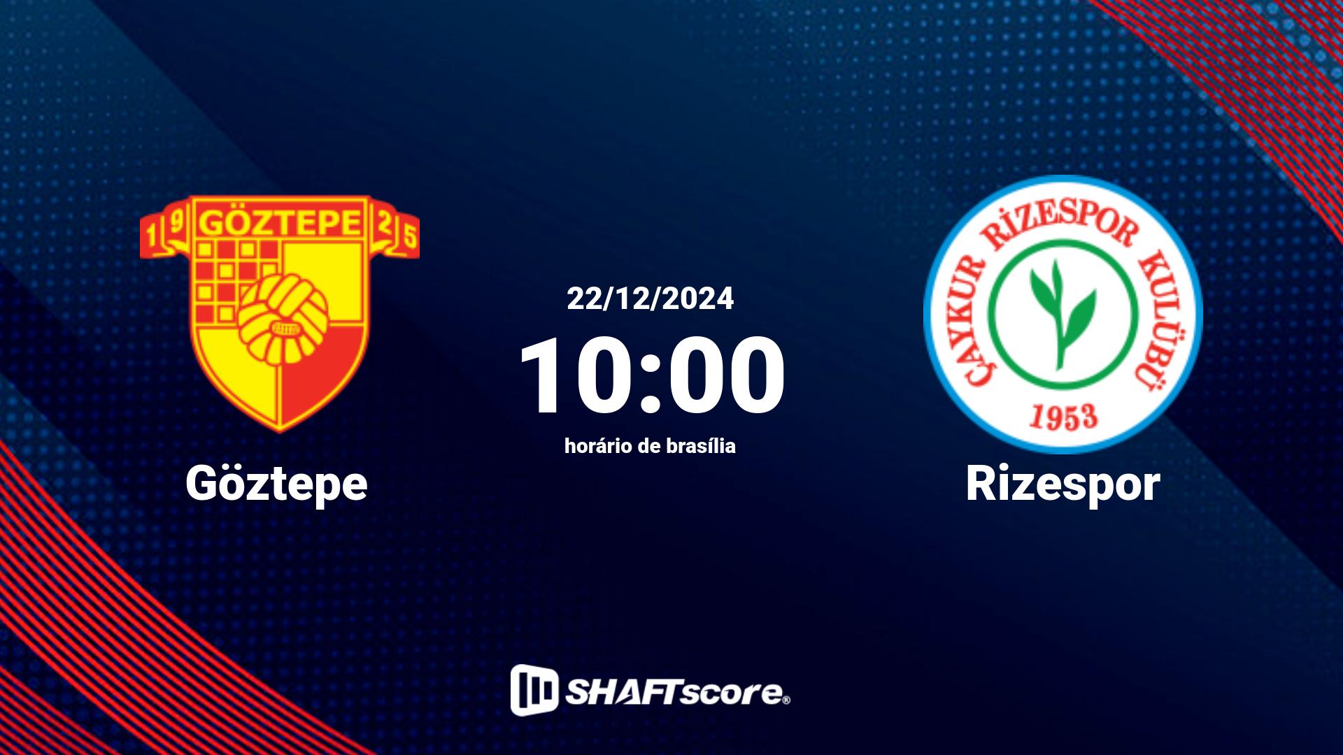 Estatísticas do jogo Göztepe vs Rizespor 22.12 10:00