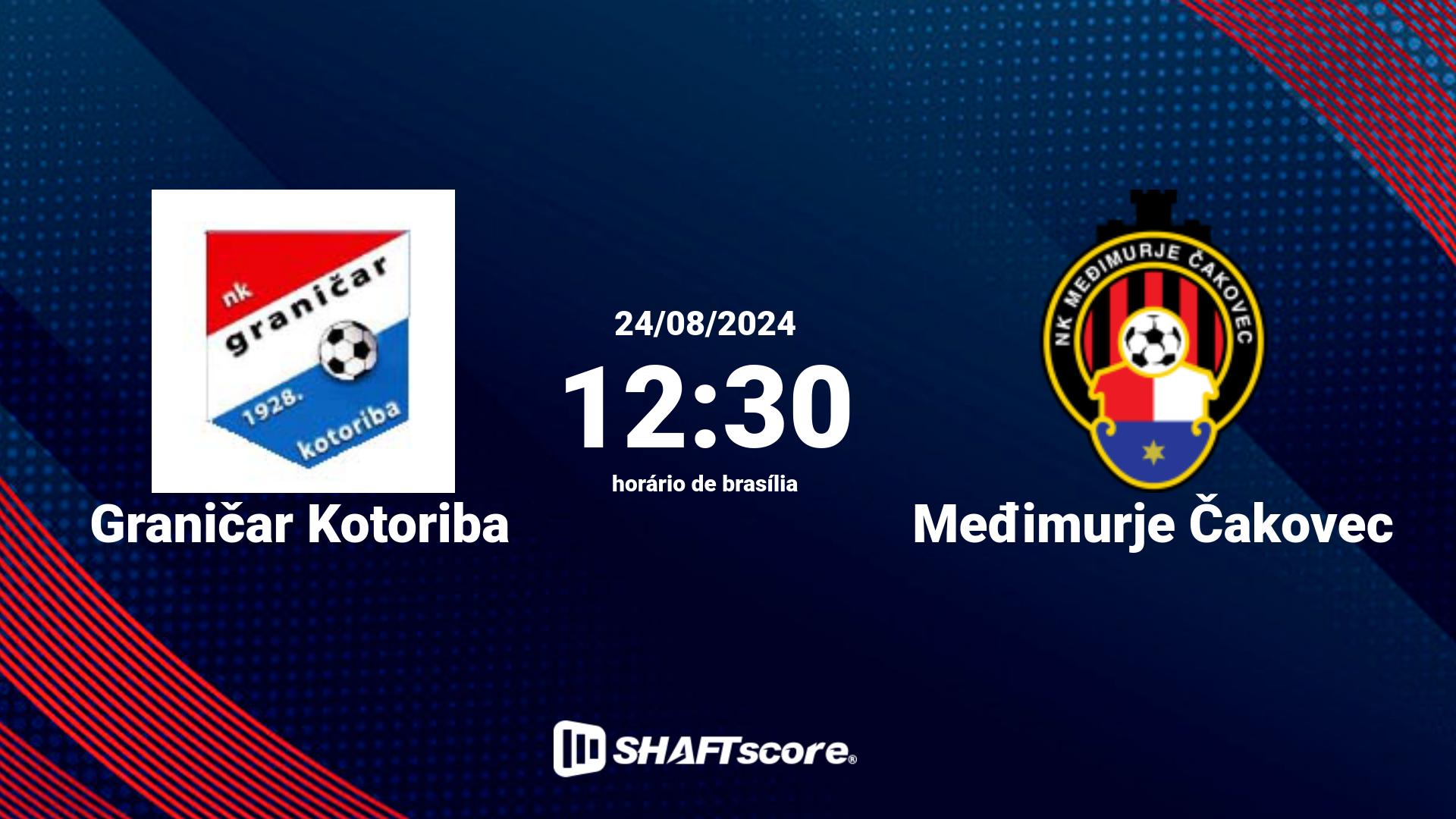 Estatísticas do jogo Graničar Kotoriba vs Međimurje Čakovec 24.08 12:30