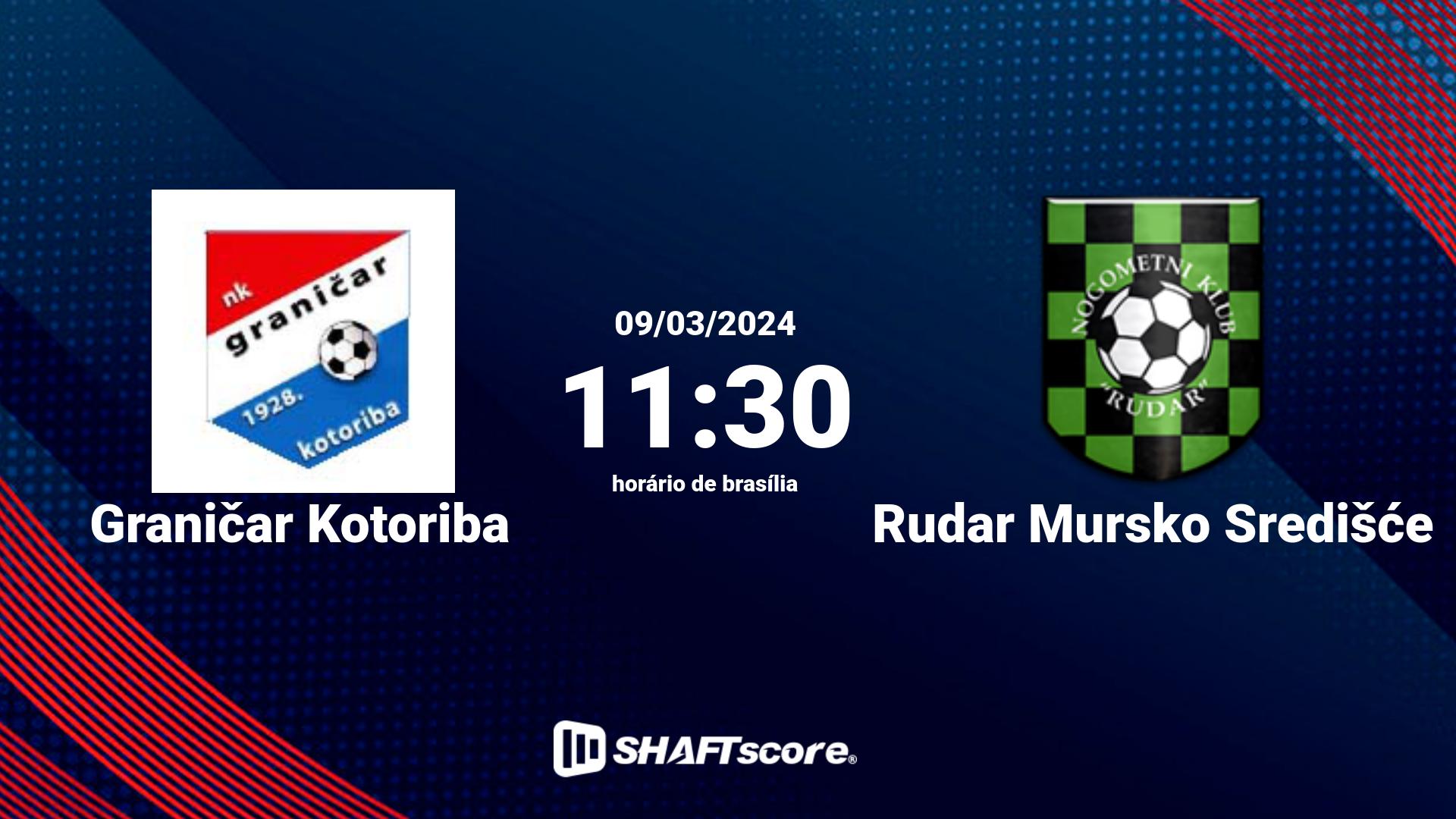 Estatísticas do jogo Graničar Kotoriba vs Rudar Mursko Središće 09.03 11:30