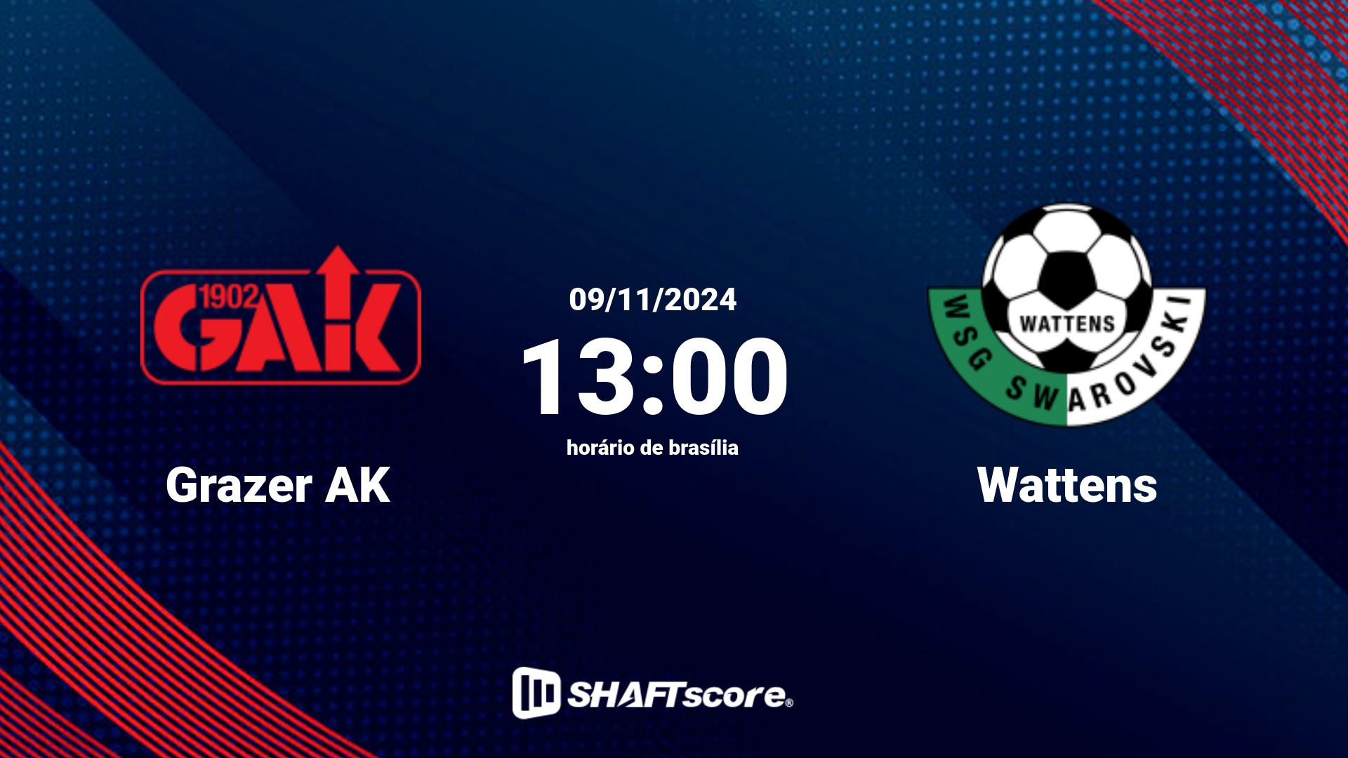 Estatísticas do jogo Grazer AK vs Wattens 09.11 13:00