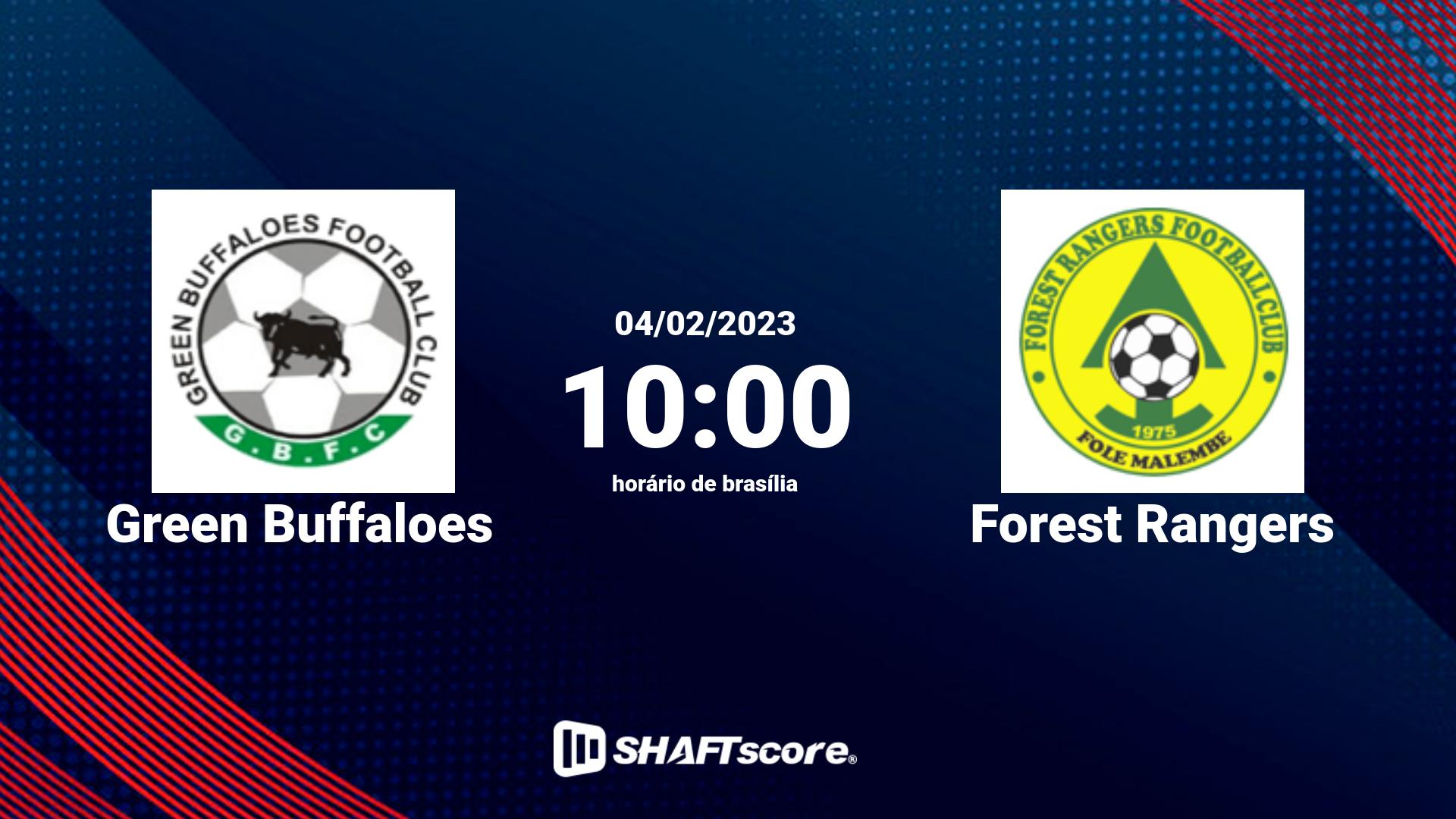 Estatísticas do jogo Green Buffaloes vs Forest Rangers 04.02 10:00