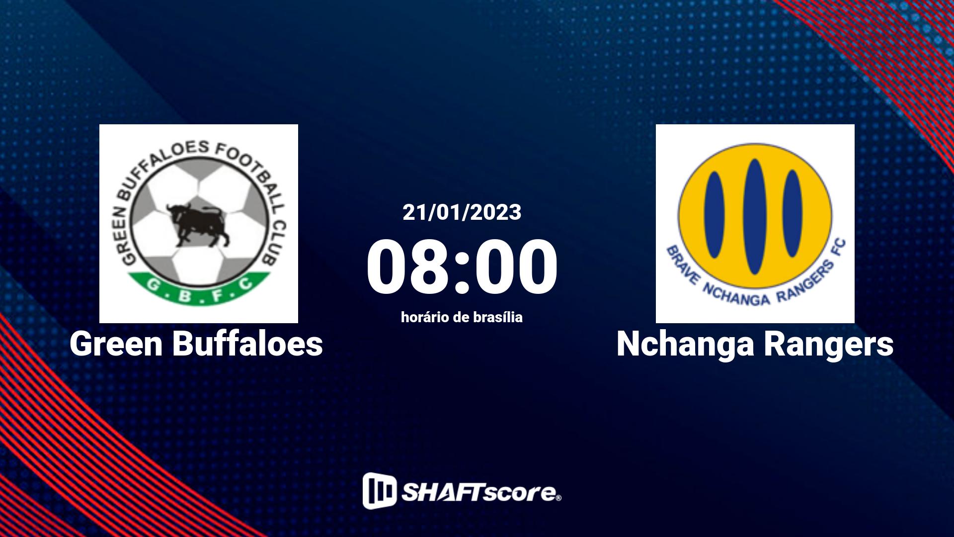 Estatísticas do jogo Green Buffaloes vs Nchanga Rangers 21.01 08:00