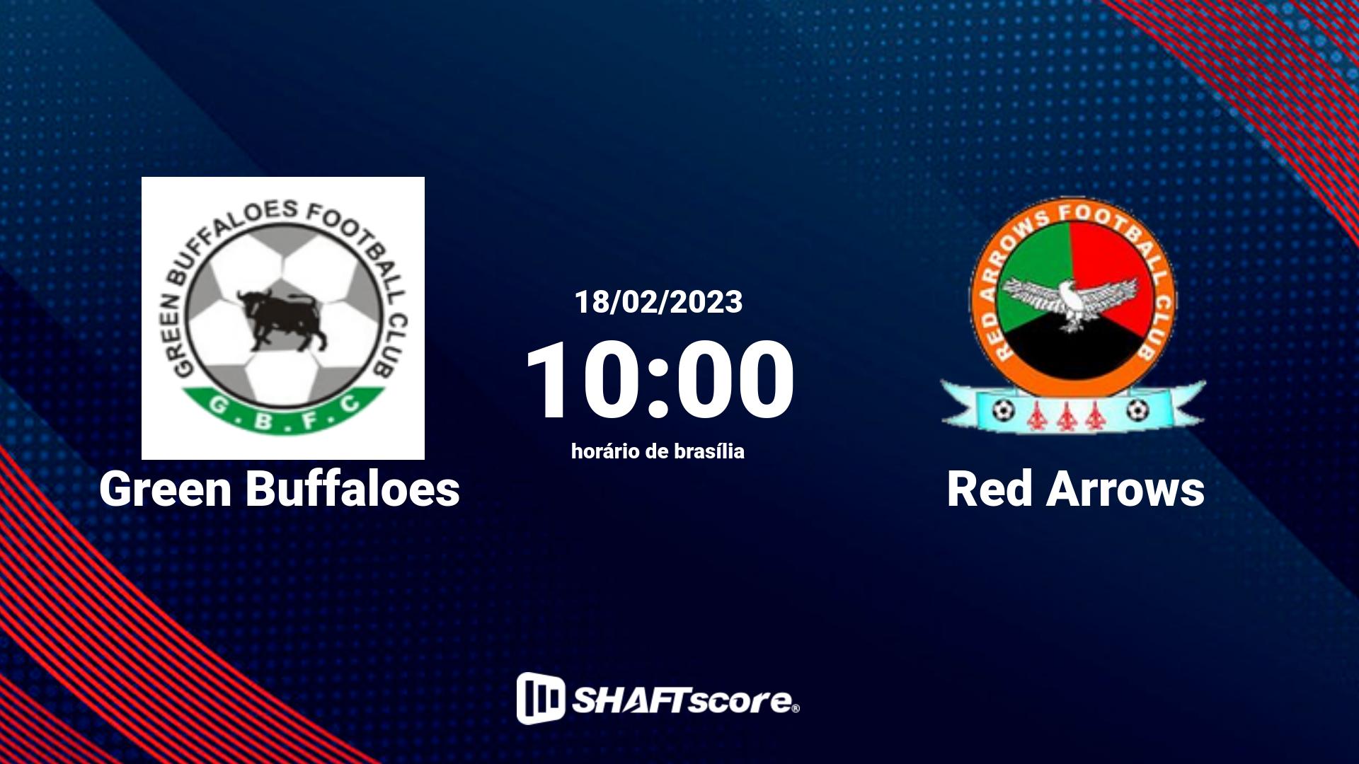 Estatísticas do jogo Green Buffaloes vs Red Arrows 18.02 10:00