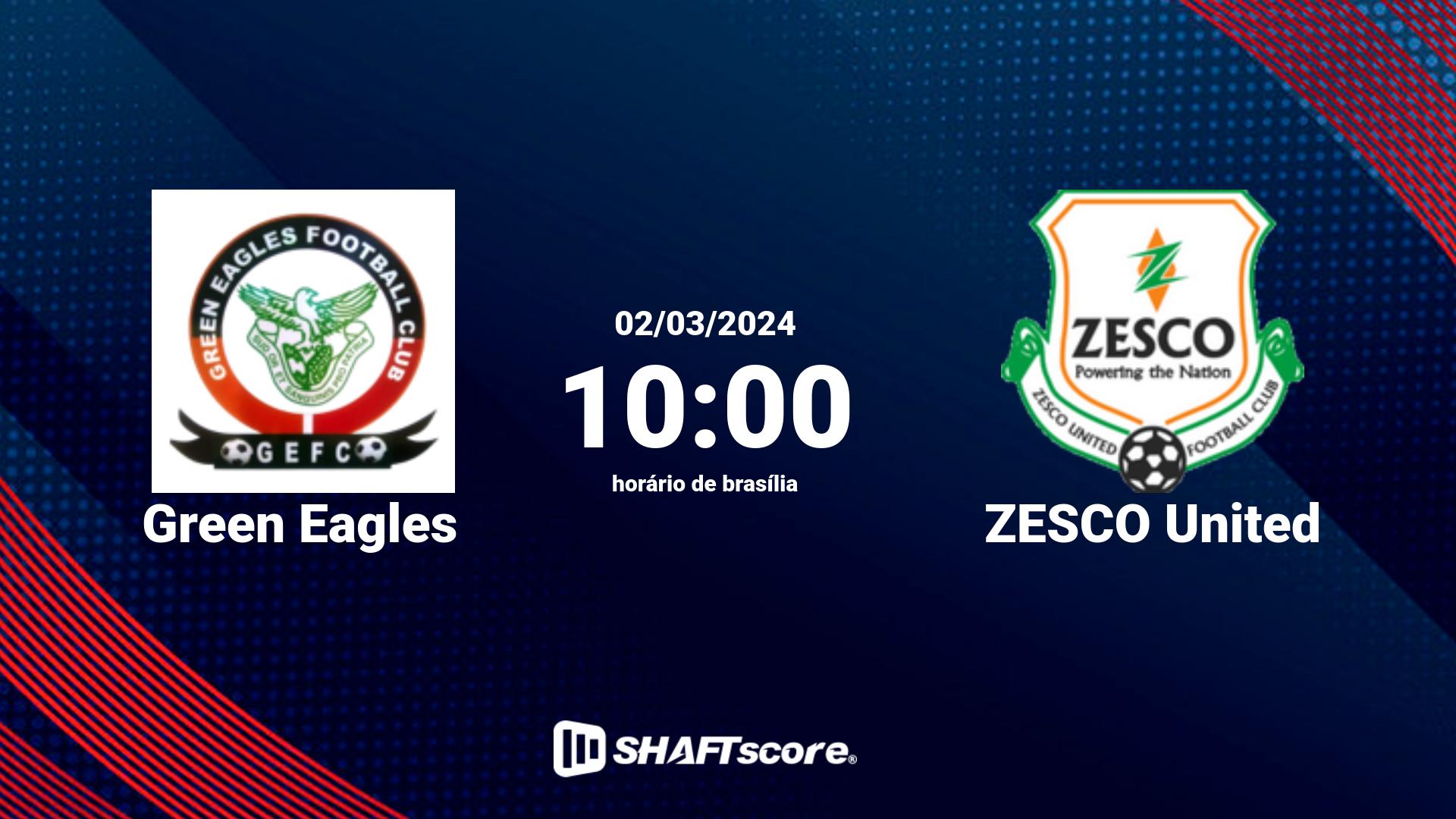 Estatísticas do jogo Green Eagles vs ZESCO United 02.03 10:00