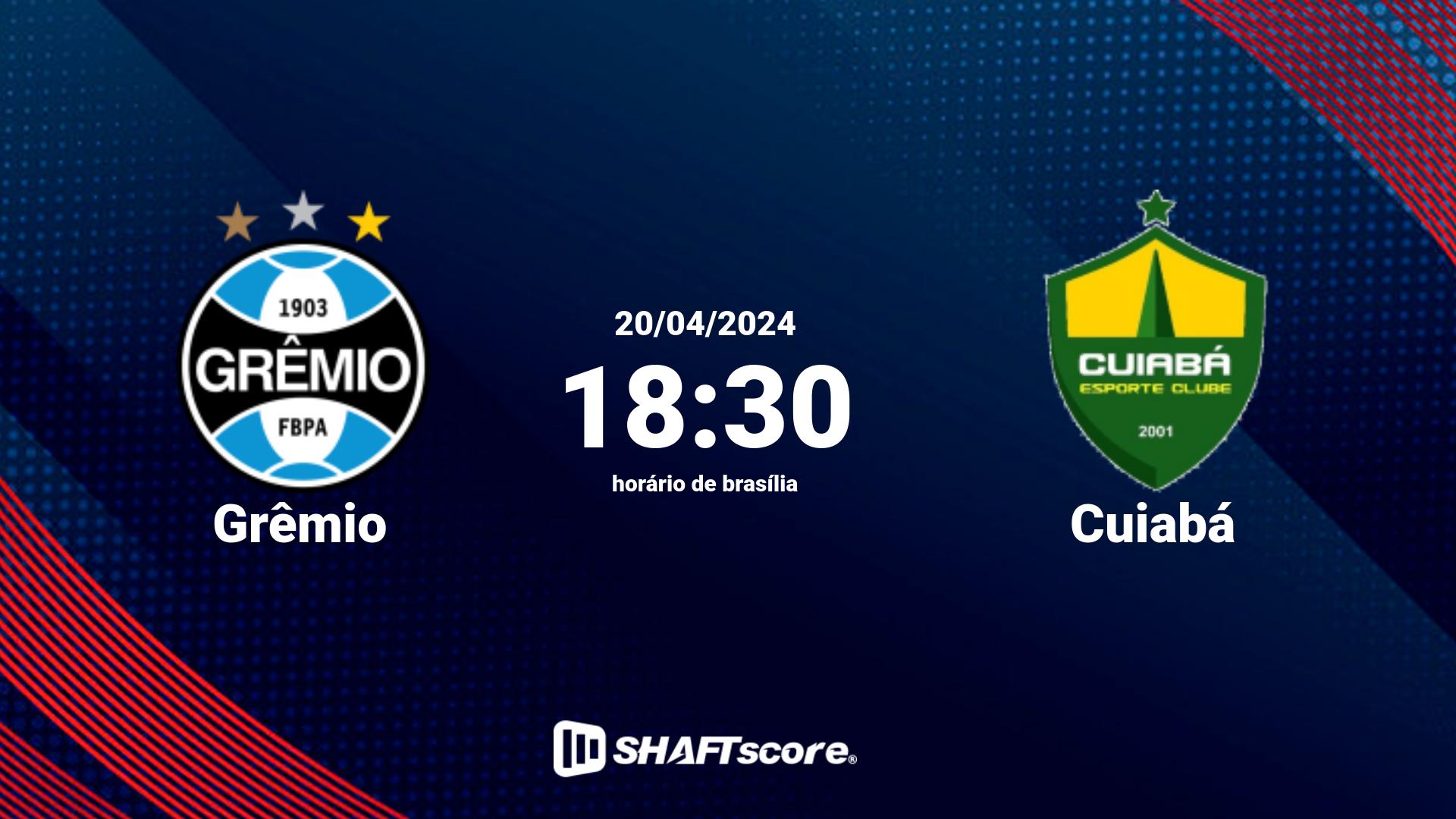 Estatísticas do jogo Grêmio vs Cuiabá 20.04 18:30